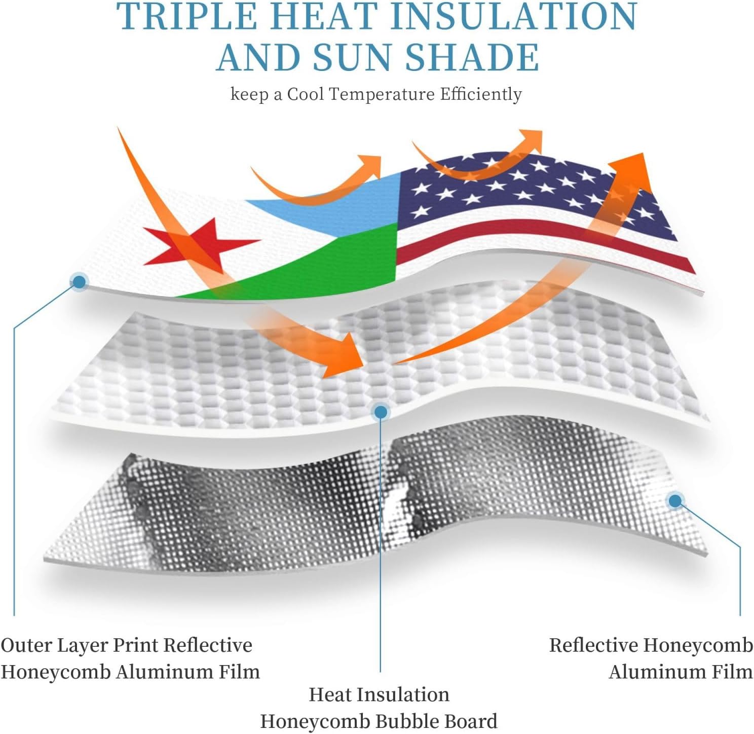 America Djibouti Friendship Flag Foldable Car Windshield Sunshade Blocks Heat and Sun Glare Uv Rays