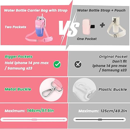 Miniatura 2 de OUTXE Bolsa de transporte para botella de agua para vaso Stanley de 30 oz y 40 onzas con asa, soporte para botella de agua con correa y bolsillo
