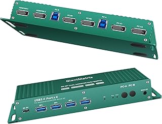 kvm Switch Displayport 2 Monitors 2 Computers 165Hz Dual Monitor kvm Switch displayport 2.1 144hz DP kvm Switch 2 in 2 Out Displayport kvm GiantMatrix