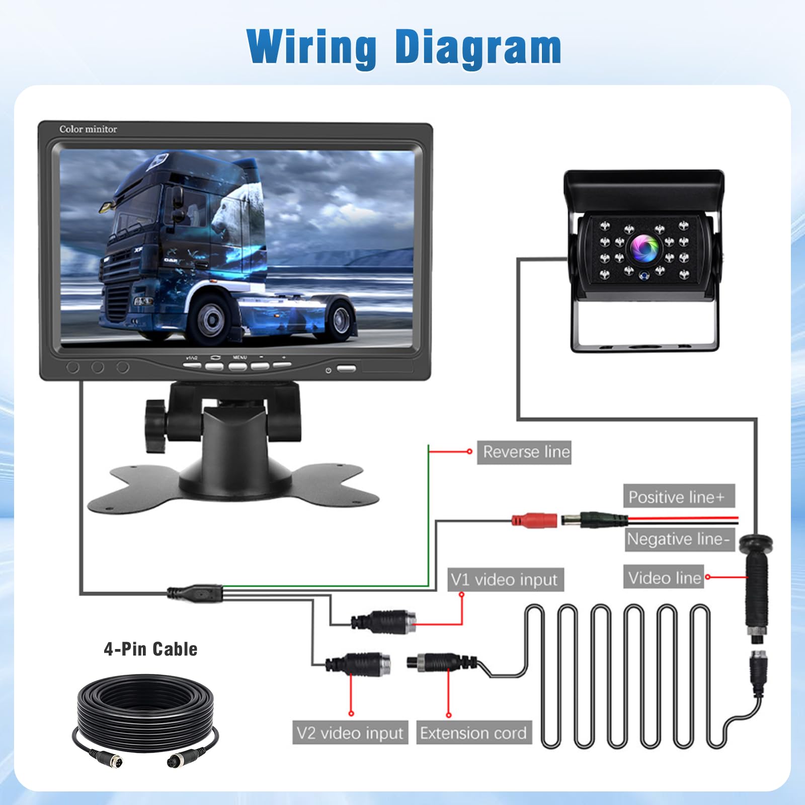 Pantalla de Marcha Atrás con 2 Cámaras, Monitor LCD de 7", Impermeable, Visión Nocturna, Cámara de Seguridad Set con Cable 15M/10M para Coche Camiones, Autocaravanas, Caravanas y Remolques
