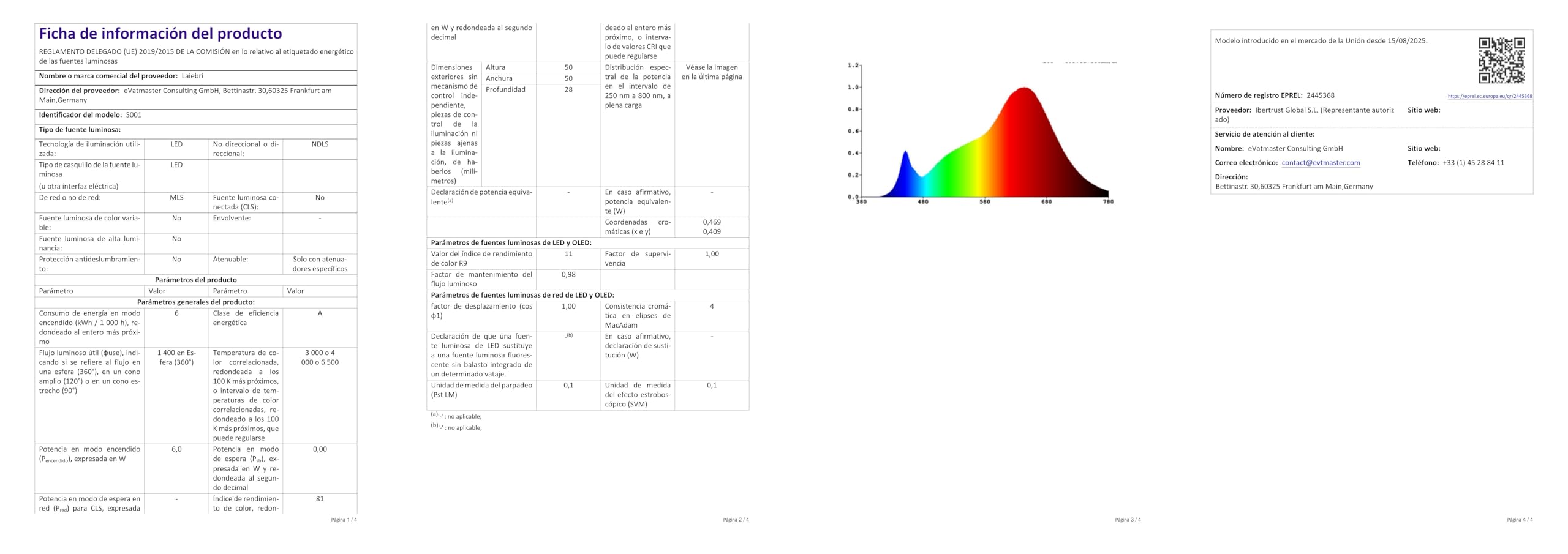 LED Einbaustrahler 230V 4er Set, Ultra Flach 25mm Einbauleuchten, 55–68mm Lochmaß, 6W 600LM, Warmweiß Neutralweiß Kaltweiß, 3-Stufen Dimmbar, IP44 LED Spots für Bad, Küche & Wohnzimmer, Weiß