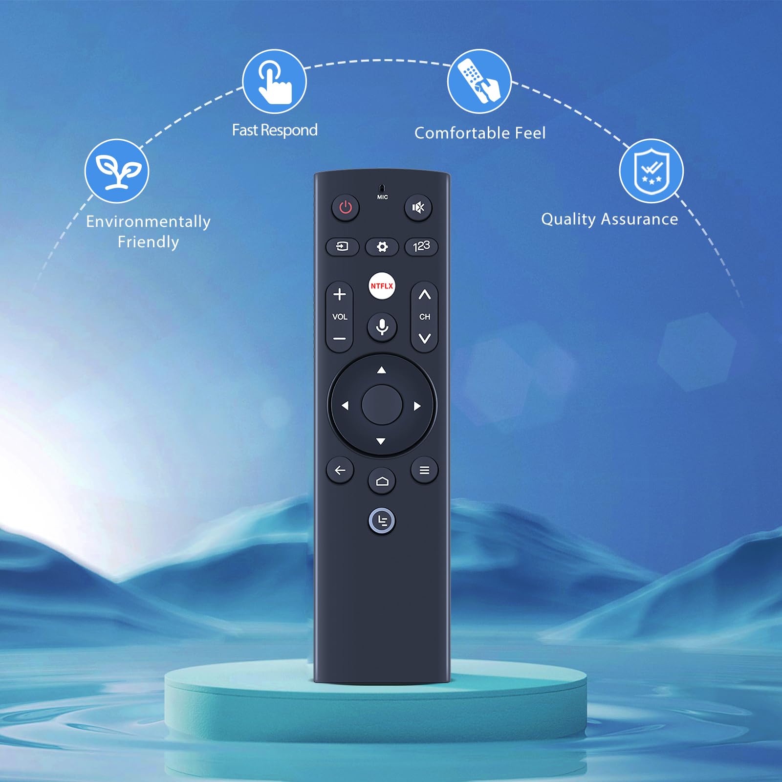 Amazon.com: PZL Replacement Remote Control Fit for LETV LEECO TV