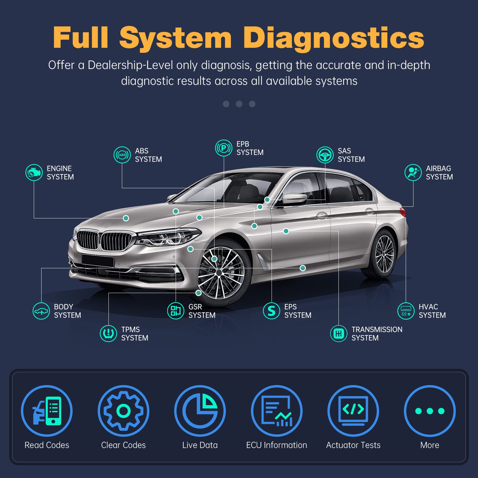 XTOOL A30 Pro BiDirectional Scan Tool (2022 Version), Wireless BT OBD2