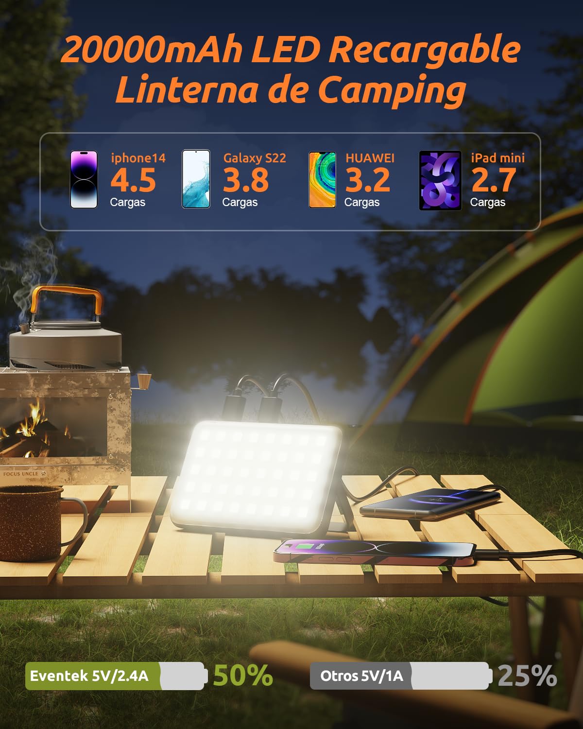 Eventek Lampara Camping 4000LM, 20000mAh Lampara Camping Recargable | 4 Modos IPX5 Impermeable Luz Camping Más de 144 Horas de Duración de La Batería para Camping, Emergencia