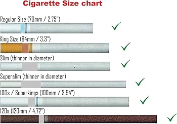 120s cigarette Amazon.com: Retro Cigarette Case Victorian Style Metal Holder for Regular,  King,100's, 120's Size Credit Card Holder, Etched Pattern (Super Tall 120's,  Etched Silver) : Health & Household