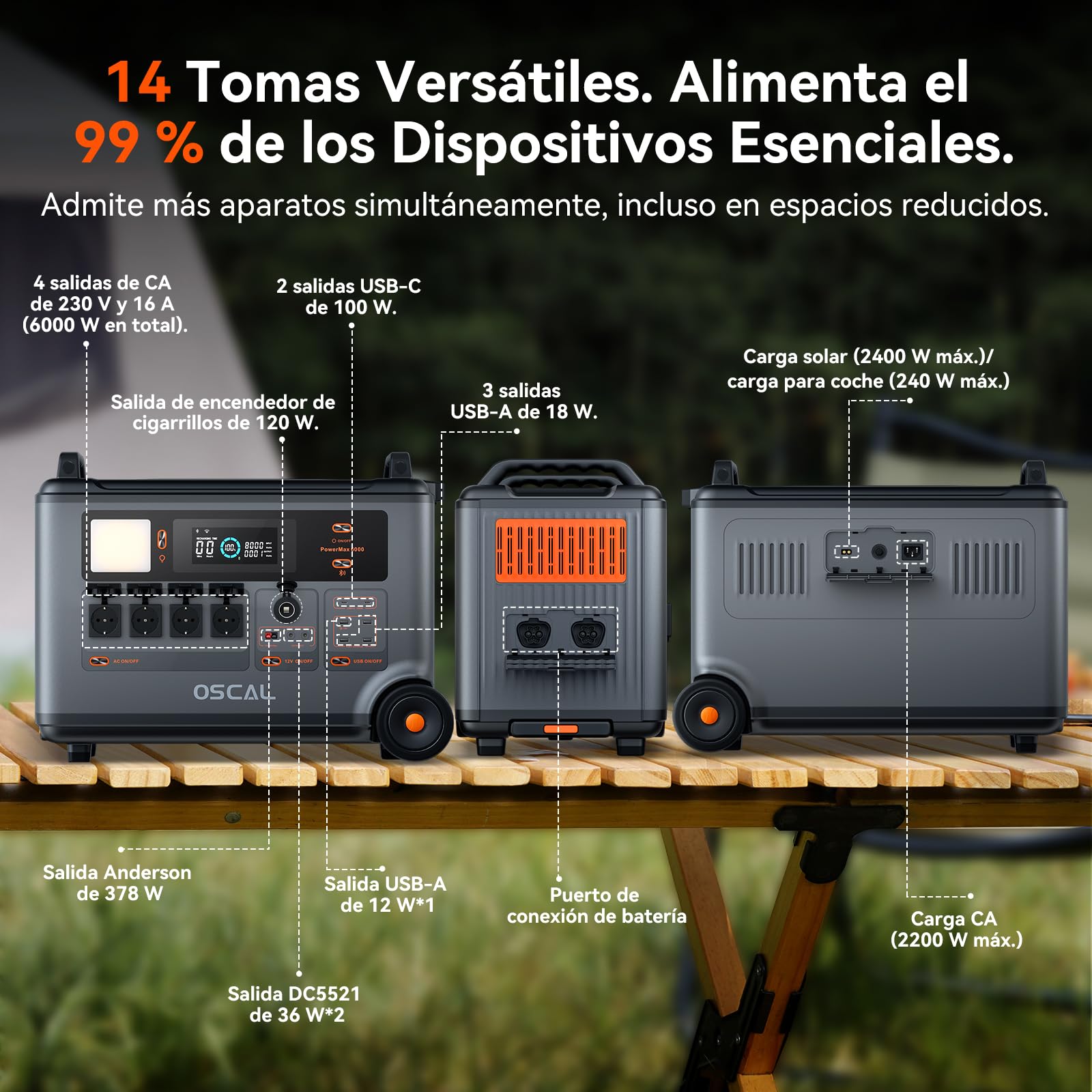 OSCAL Power Station PM6000+BP6000+PM400, 6000W Generador Solar Portátil, Batería LiFePO4 de 3600 WH, Incluye un Panel Solar de 400W y una batería Adicional de 3600 Wh.
