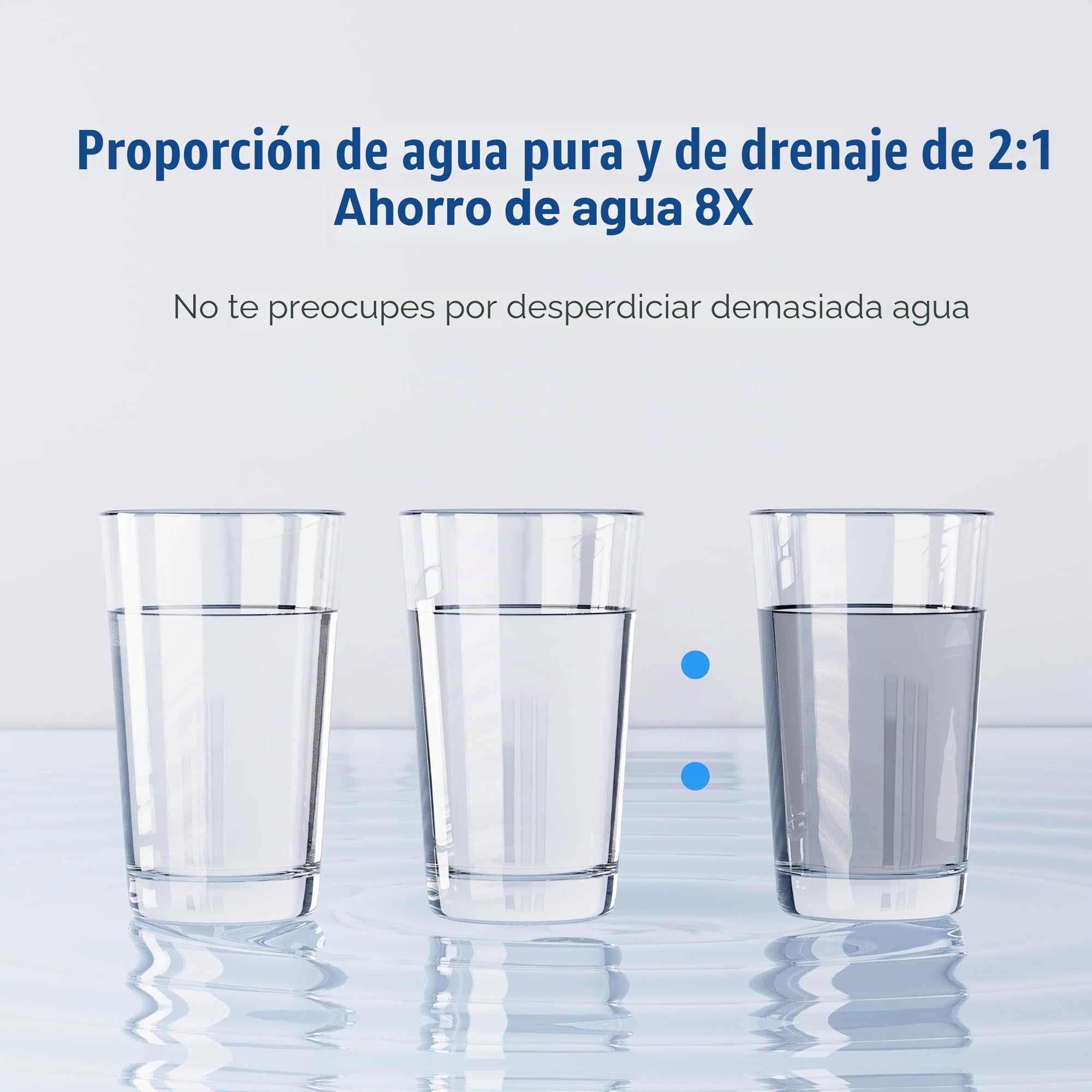 Frizzlife Sistema de ósmosis inversa, 600 GPD, sistema de descalcificación RO filtro de agua, 2:1 puro para drenar, reduce TDS, sin tanque, sin BPA, PX600