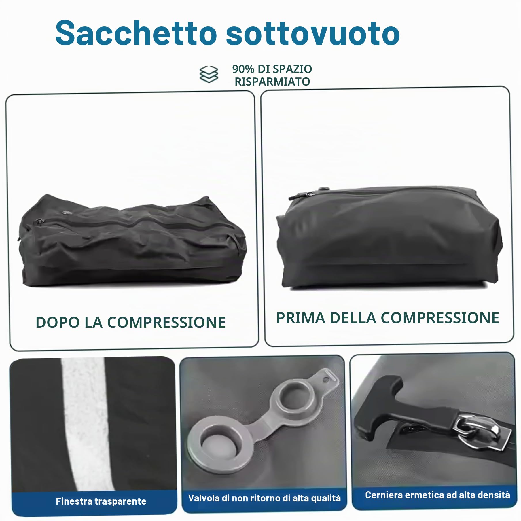 Sacchetti sottovuoto da viaggio con pompa, confezione da 2, 17 litri – Sacchetti a compressione da viaggio riutilizzabili per vestiti, pompa elettrica, custodia impermeabile per valigia, casa