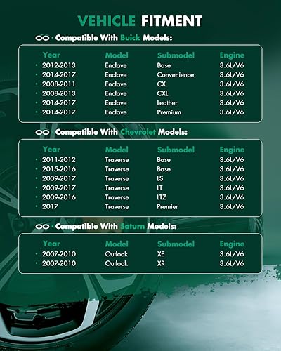 Miniatura 2 de SCITOO Conjunto de eje de eje CV delantero izquierdo derecho ajuste 2001-2007 para Toyota para para Sequoia 2000-2006 para Toyota para Tundra 66-5194