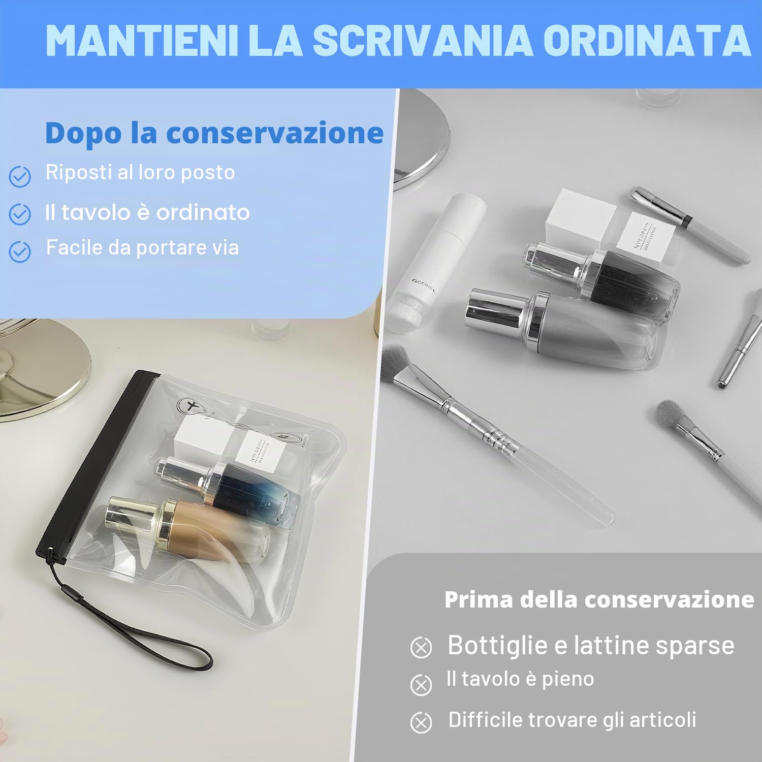 Sacchetti per Valigia da Viaggio – Buste per Liquidi Aereo 20x20cm Trasparenti TSA, Busta Trasparente per Liquidi Aereo Impermeabile, Pochette Trasparente da Viaggio Porta Liquidi