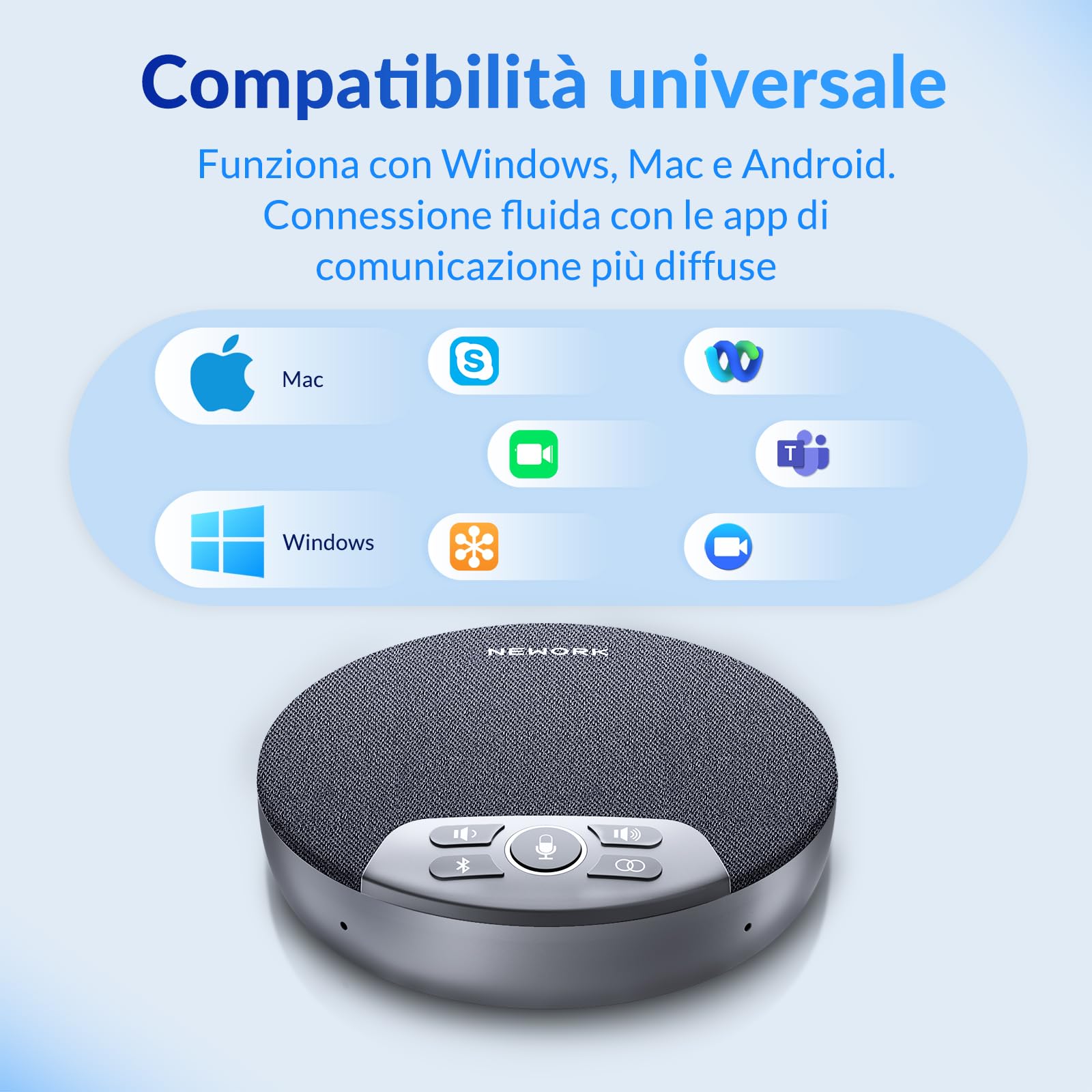 Altoparlante Bluetooth per Conferenze, 4 microfoni AI 360° voce, riduzione rumore, batteria 2600mAh, USB-C/Dongle, Daisy Chain per sale grandi, compatibile con Zoom/Teams/Skype