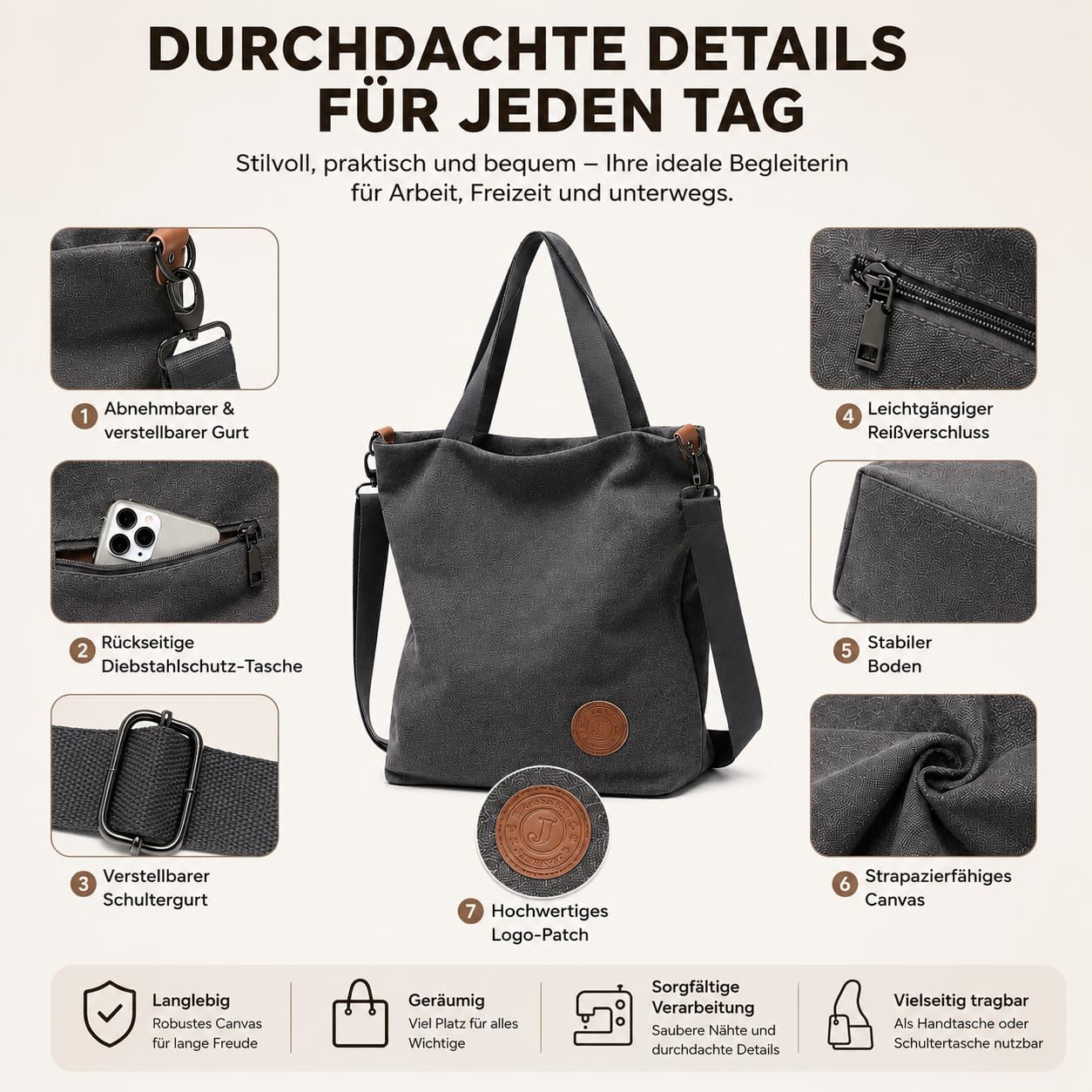 JANSBEN Damen Canvas Handtasche Schultertasche Strandtasche Casual Multifunktionale Umhängetaschen Groß für Arbeit Schule Shopper Lässige täglich (Schwarz)