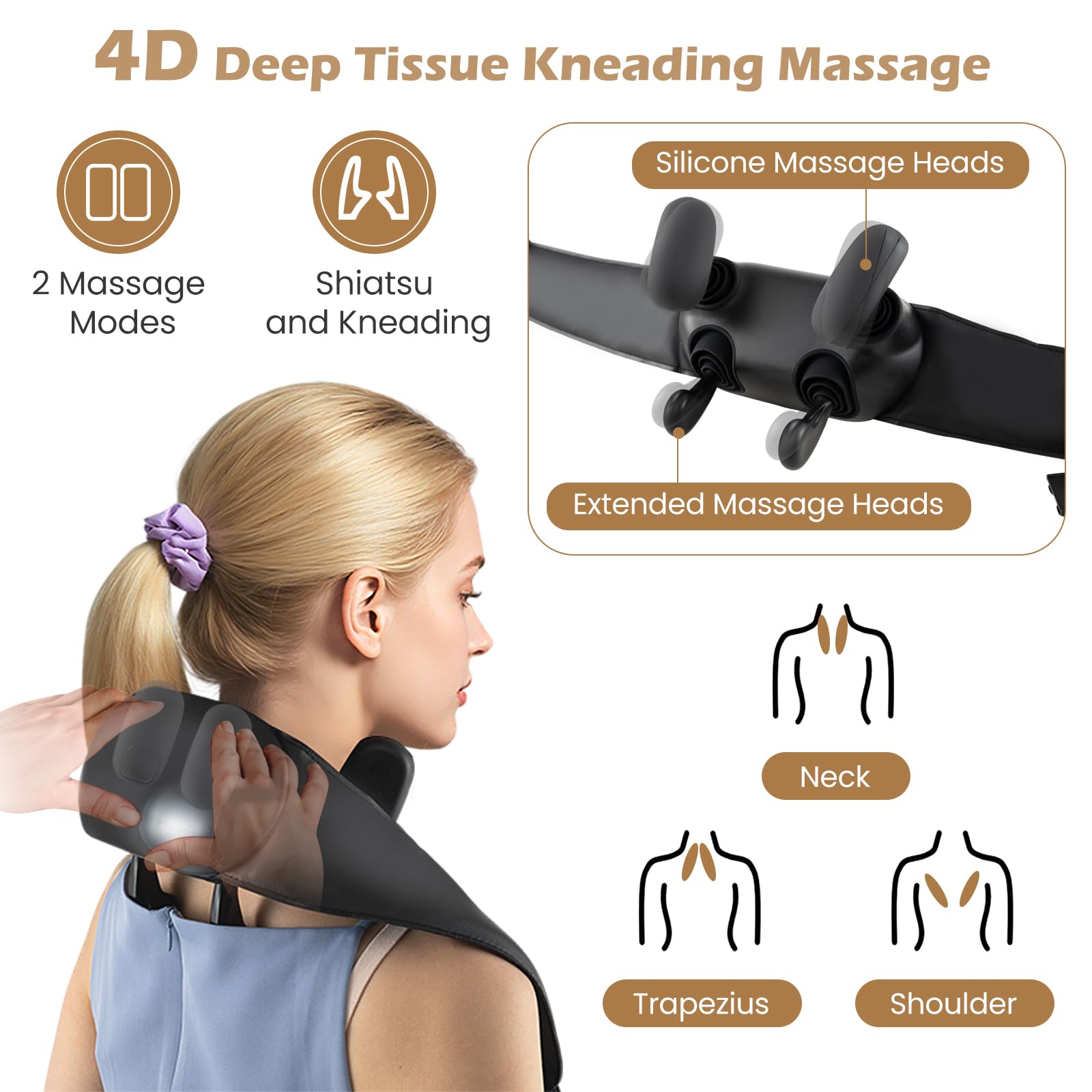 HOMASIS Masajeador de Cuello Inalámbrico con 2 Niveles de Calor, 4D Shiatsu Maseajor Cervical y Espalda con Masaje para Casa, Oficina y Coche Negro