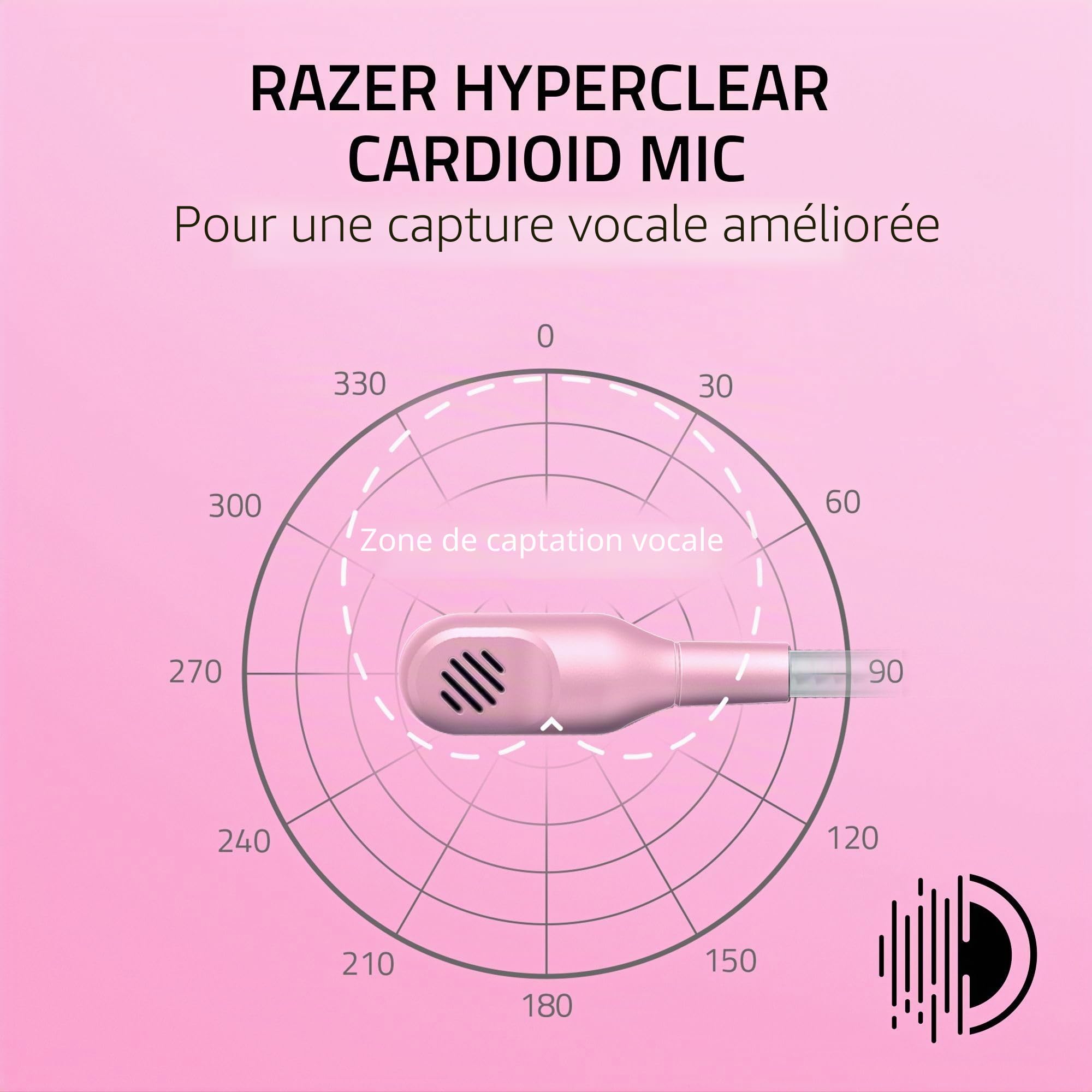 Razer Kraken Kitty V2 Casque Filaire USB RGB : Chroma Kitty Ears - Éclairage réactif - Micro cardioïde HyperClear - Pilotes Triforce 40 mm - Son Surround 7.1 - Quartz Rose