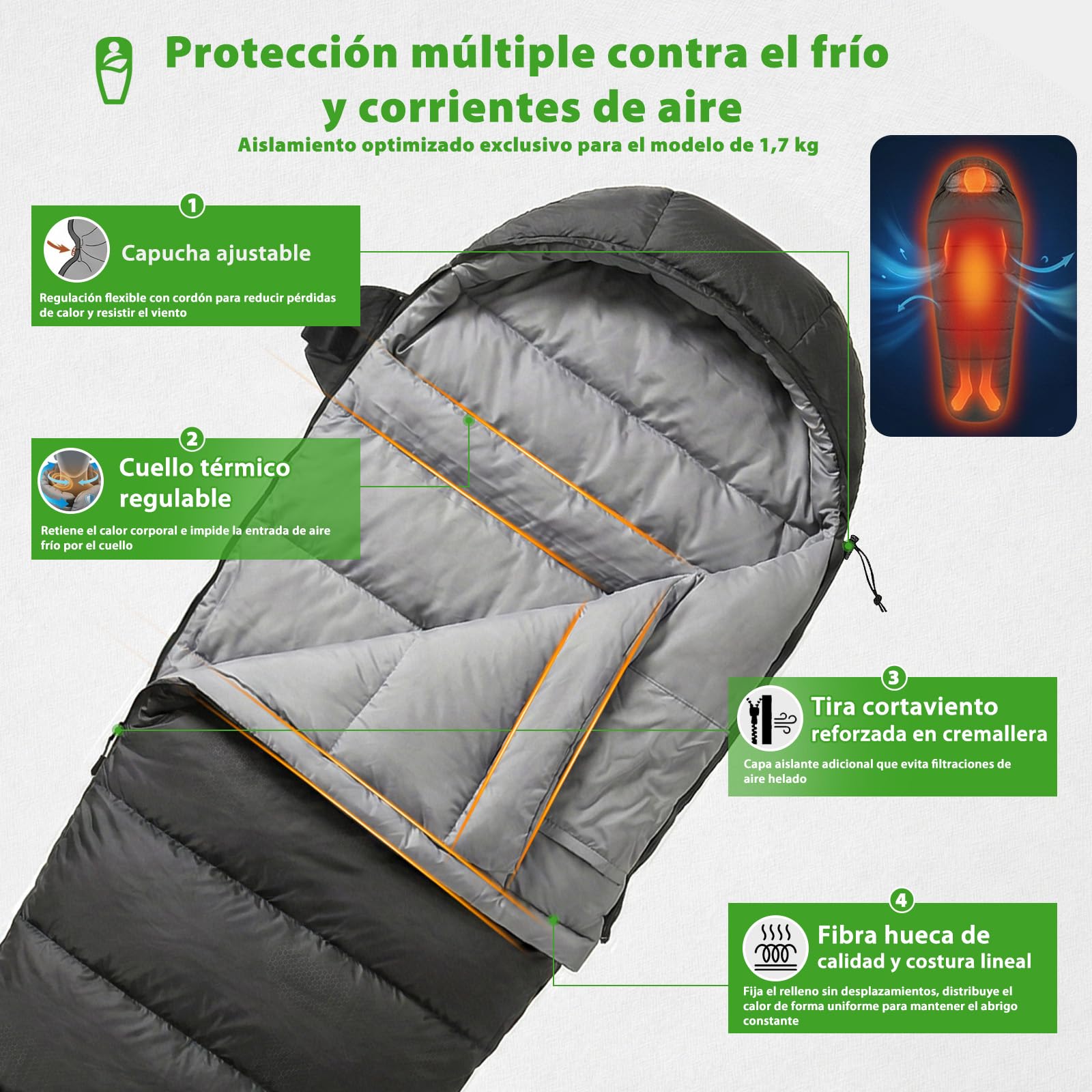 Sekey Saco de Dormir Momia Adulto, 0,9 kg/1,6 kg, Saco Dormir Verano/Invierno, Ultraligero y Compacto, con Cremallera Anti-atrapamiento, Impermeable y Antidesgarros, Camping y Viaje, 220x80x50 cm