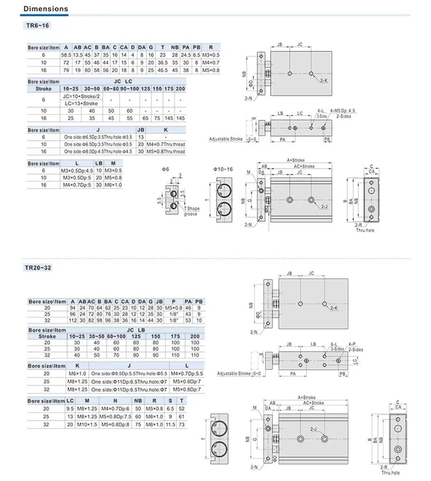 TR-Serie Doppelstangenzylinder Pneumatischer Zylinder TR16 TR20 TR25 TR32 Luft 10-200 mm Hub mit Magnet(ST 100mm Magnetic,TR25 (Bore 25mm))