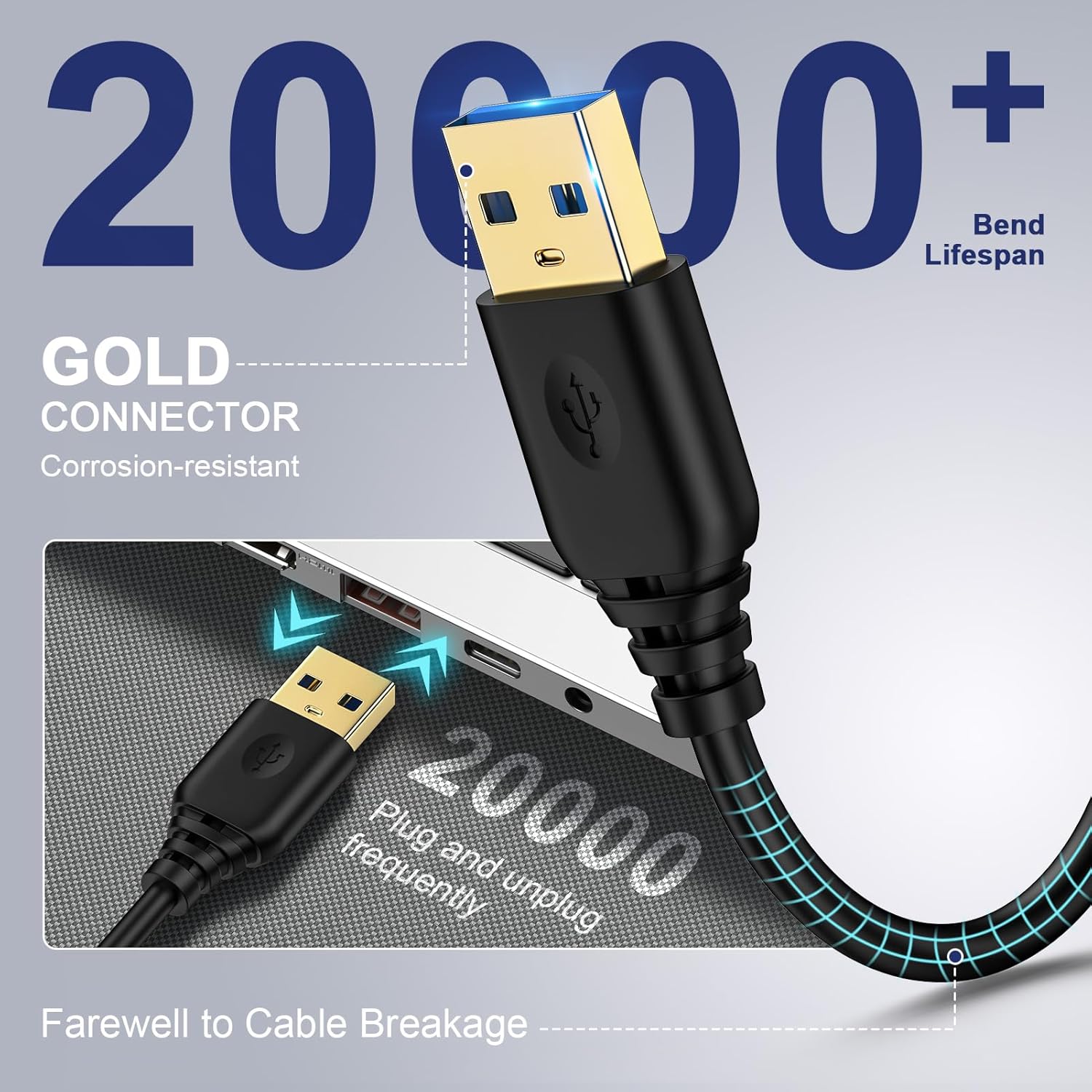 USB to USB Cable 6FT,USB 3.0 Cable Type A Male to Type A Male Cable High Speed Data Data Transfer USB Cord for Computer,Hard Drive,Printer,Scanner,Laptop,TV,USB Hub,DVD Player,Laptop Cooler and More image 2 of 7 B0DQ54RLH4