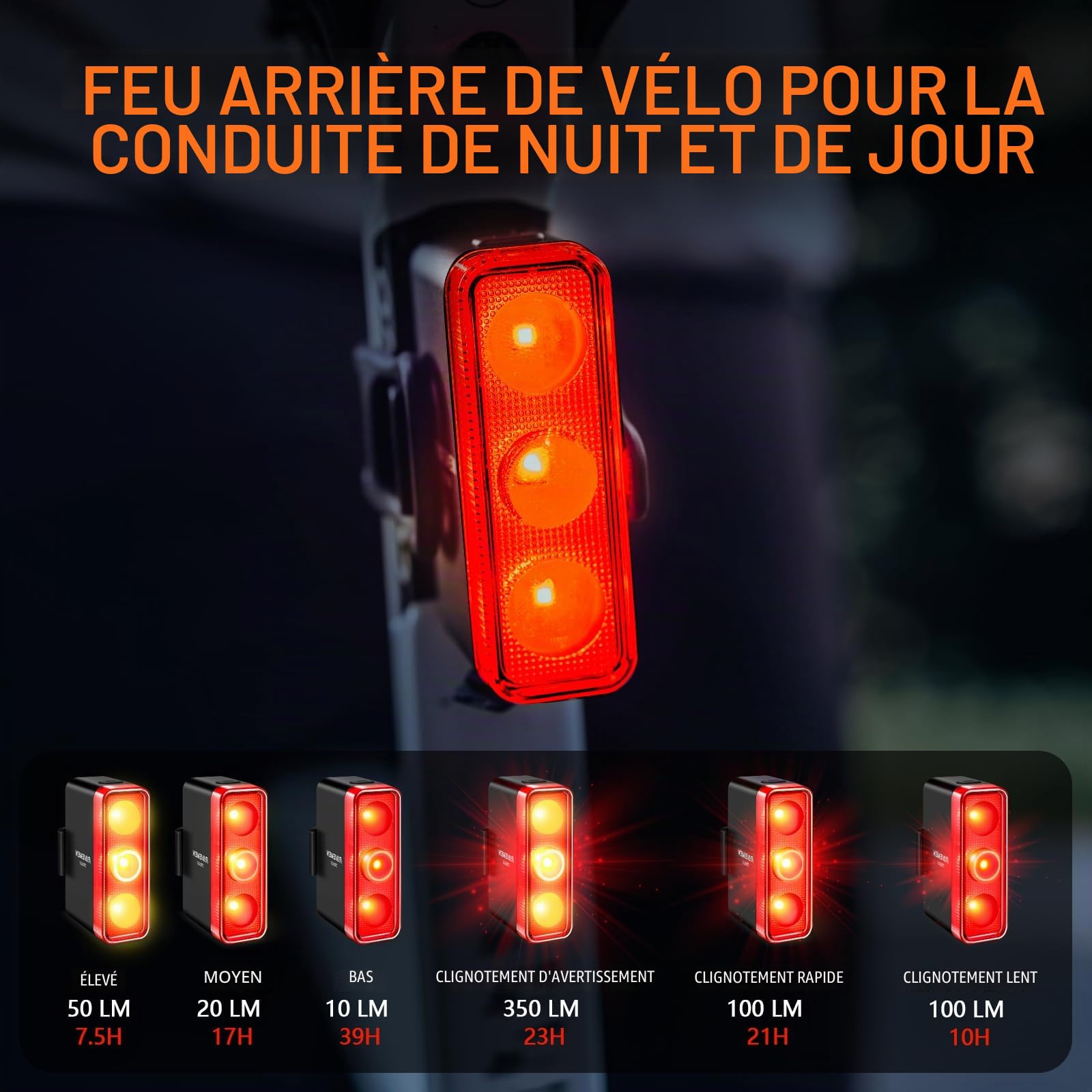 RAVEMEN TR350 Feu Arrière de Vélo, Feu de freinage 350 lumens pour vélo arrière Visible de Jour et de Nuit pour l'équitation Urbaine 6 Modes USB-C Rechargeable