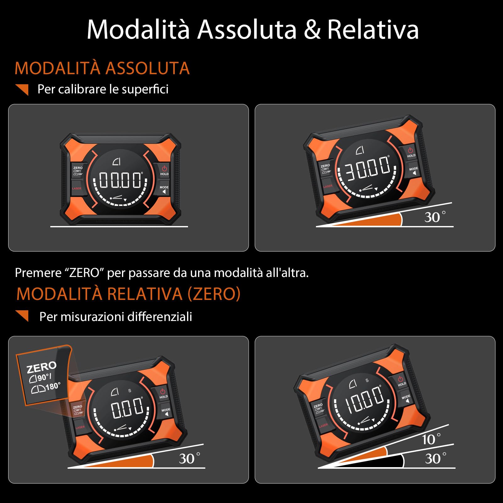 Level Box Digitale 3-in-1,LCD Inclinometro Magnetico Ricaricabile,Angle Finder con Laser Verticale Orizzontale e Incrociata 4x90°2x180°,4 Unità di Misura, per Falegnameria Costruzioni