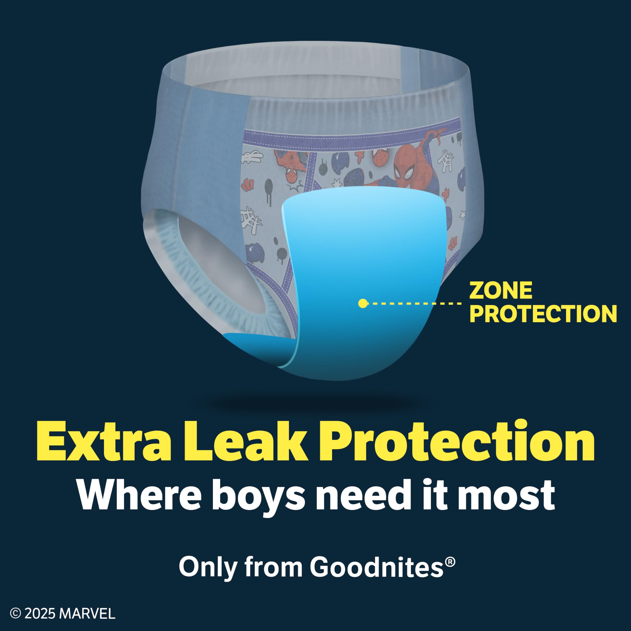Amazon.co.jp: Goodnites Bedwetting Underwear for Boys, S/M, 99 Ct