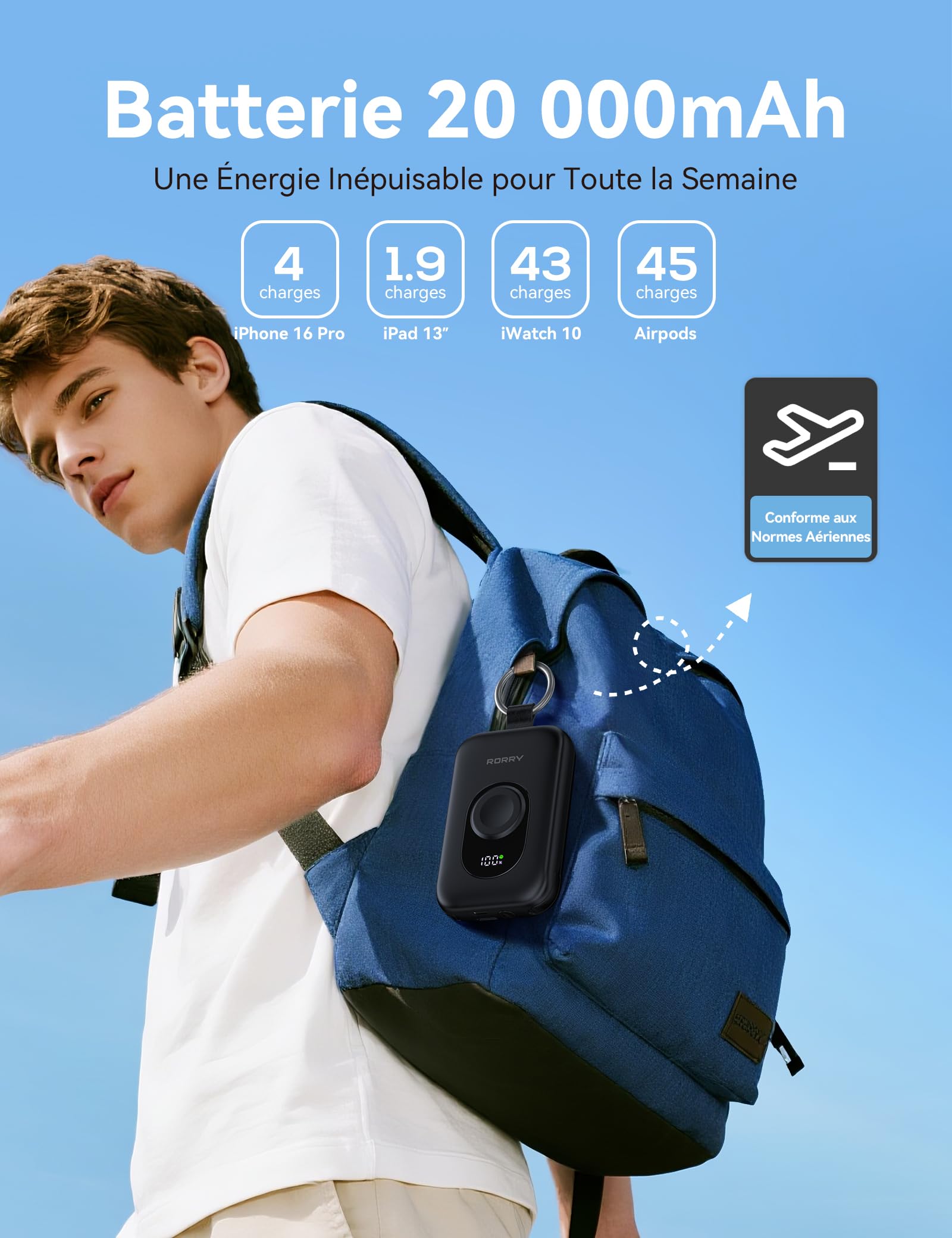 RORRY CharmGo Batterie Externe 20000mAh 30W Power Bank avec Câbles Intégrés