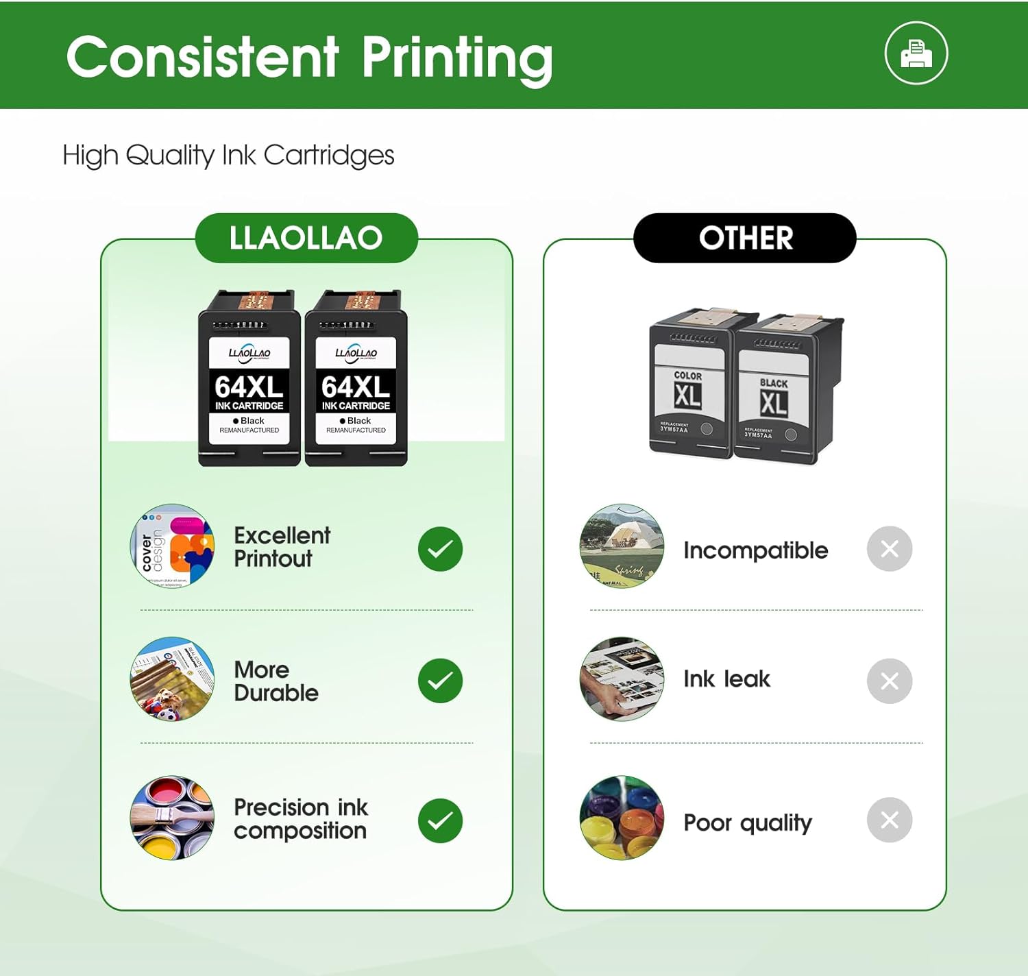 LLAOLLAO 64XL Black Ink Cartridge Replacement for HP Ink 64 High Yield Printer Ink 64 XL Works with HP Envy Photo 7855 7858 7155 7800 6255 6252 7158 Tango Printer (2 Black)