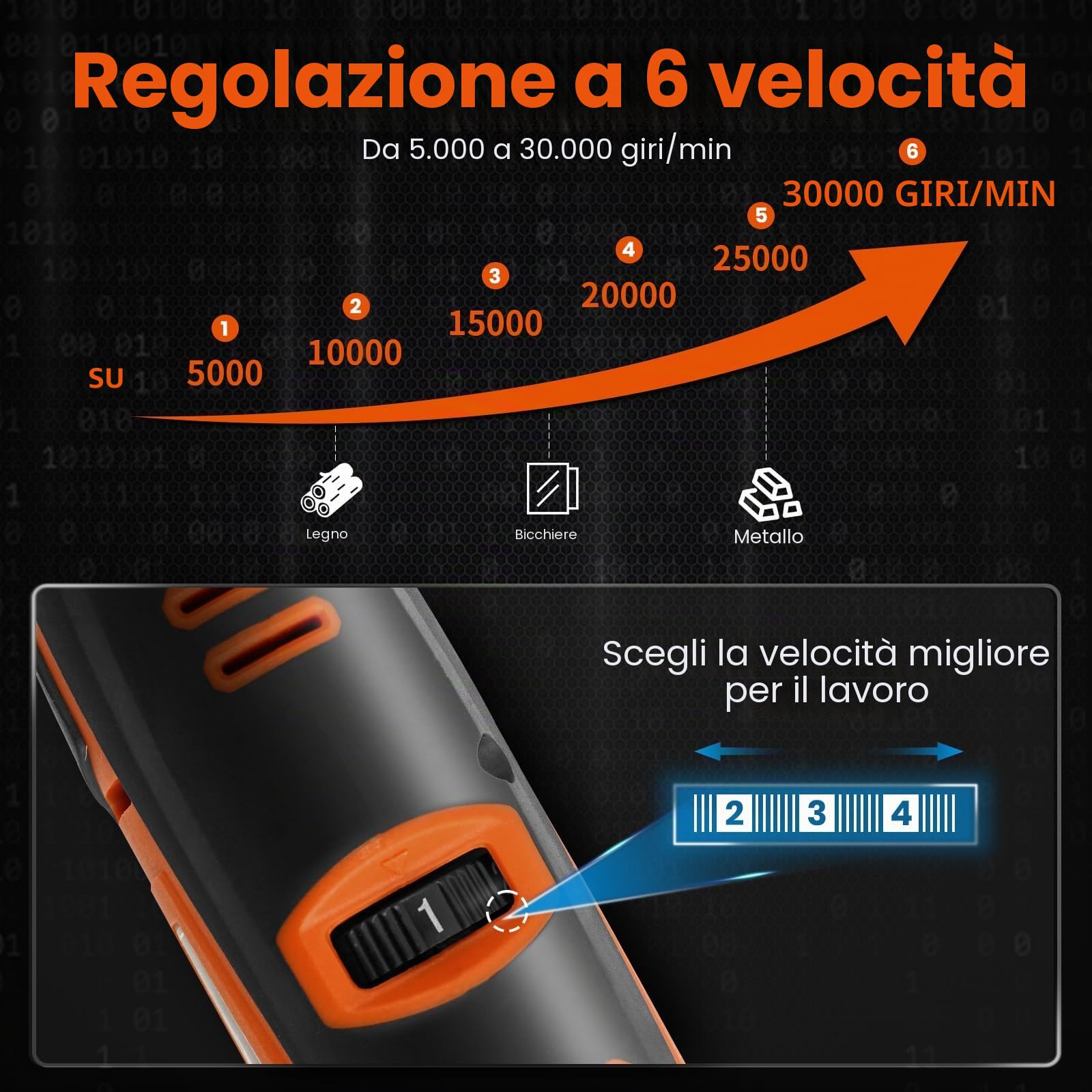 HARDELL Utensili Rotanti Multifunzione, 12V Mini Trapano a Batteria con 6 Velocità Regolabil e 94 Accessori per Taglio, Incisione, Foratura, Lucidatura, Smerigliatura, Levigatura, Fai da te
