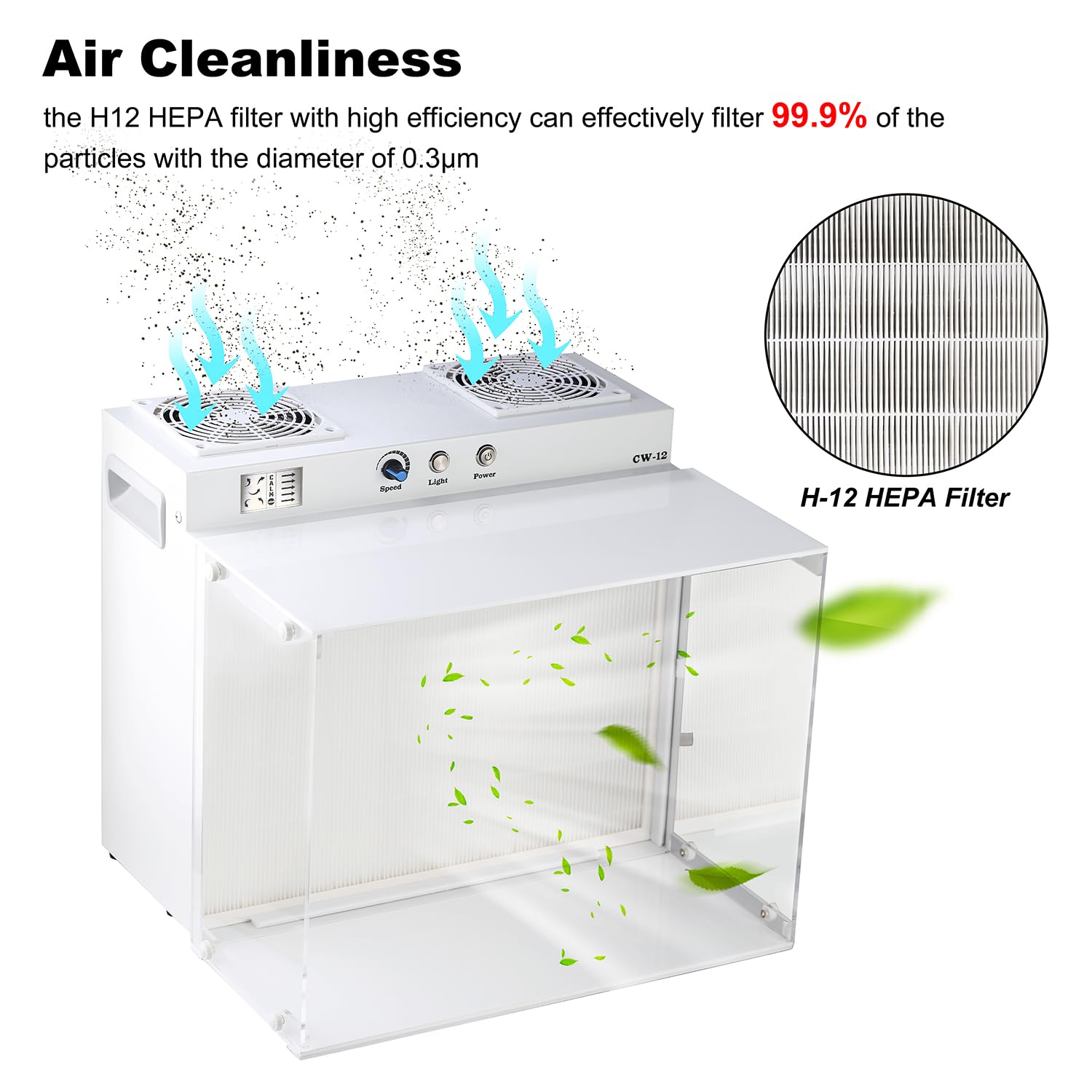 HEPA H12 Laminar Flow Abzugshaube mit HEPA Filter, 43 x 33 cm FFU Impfbox Lüfter, Doppellüfter Luftfiltersystem, tragbare Laminar Flow Abzugshaube für Labore, Reinräume und Pilzlabore
