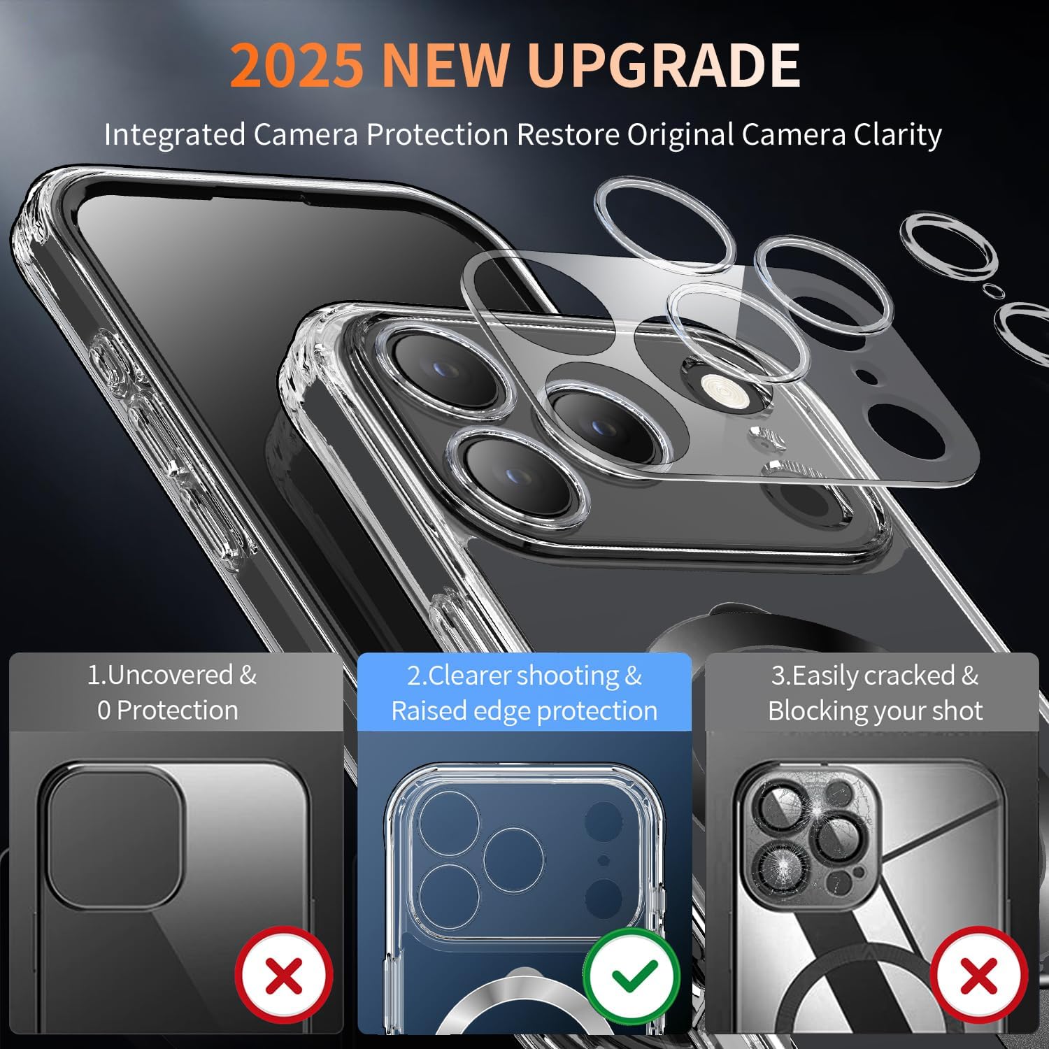 [Built-in Anti Peep Screen Protector & Invisible Magnetic Kickstand] Privacy Case for iPhone 17 Pro Max 6.9'' [Integrated Lens Protection] [Compatible with MagSafe] Full-Body Drop Proof Case -Black - Image 4