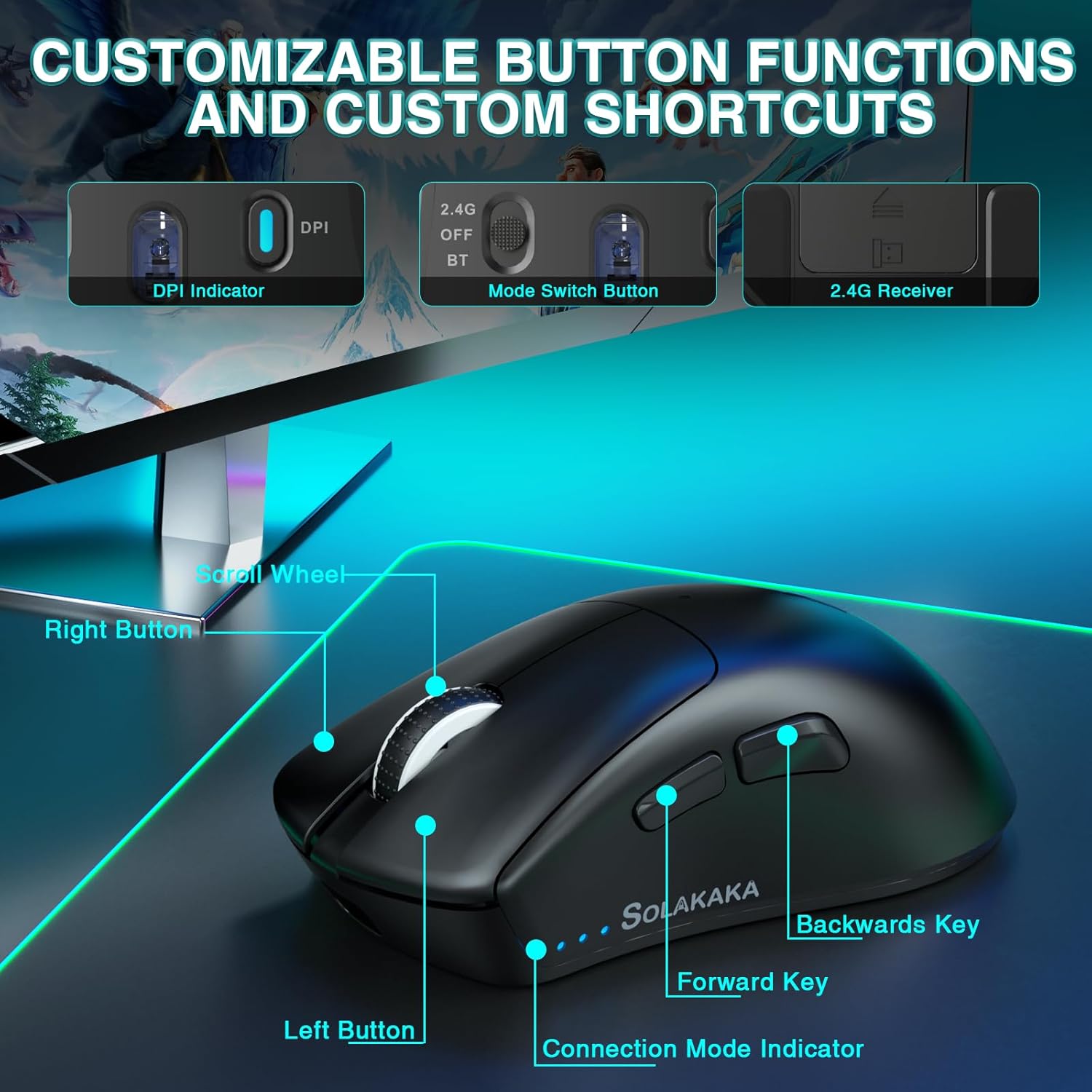 Diagram of the SM805 mouse highlighting its DPI indicator, mode switch button, 2.4G receiver, scroll wheel, left/right buttons, forward/backward keys, and connection mode indicator.