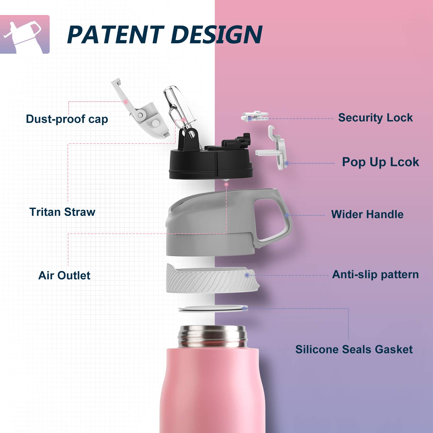 Insulated Stainless Steel Water Bottle with Straw Lid 25 oz Double Wall Vacuum Sport Thermos Bottle Keeps Hot and Cold for Travel Hiking Camping Yoga