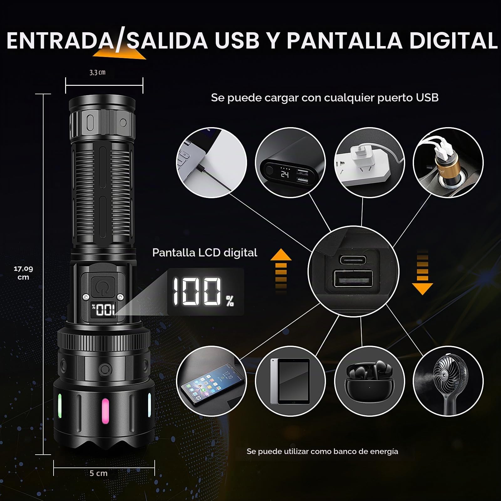 WINDFIRE Linternas de alto lúmenes, linternas LED recargables de 3000 lúmenes, linterna súper brillante, 5 modos, luz de flash alimentada por pilas, linterna táctica potente para el hogar, camping,