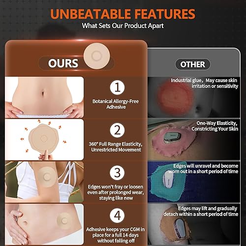 Miniatura 3 de 20 fundas de sensor para Libre 3 y Lingo impermeables, parches adhesivos para lingo, protector CGM a prueba de sudor, dura 14 días