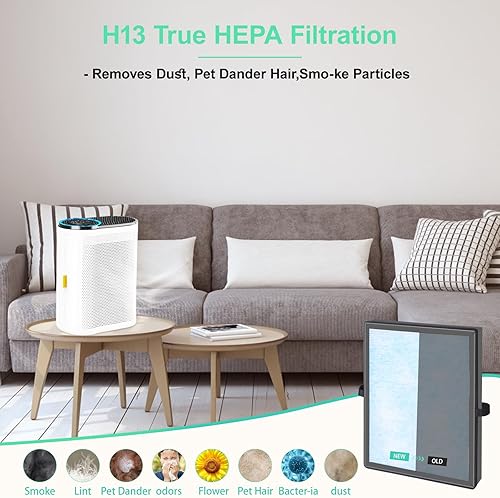 Miniatura 2 de Filtro de repuesto MK04, filtro HEPA H13 Ture, adecuado para MK04 para polvo, caspa de mascotas, humo, para dormitorio, hone, oficina (paquete de 2)