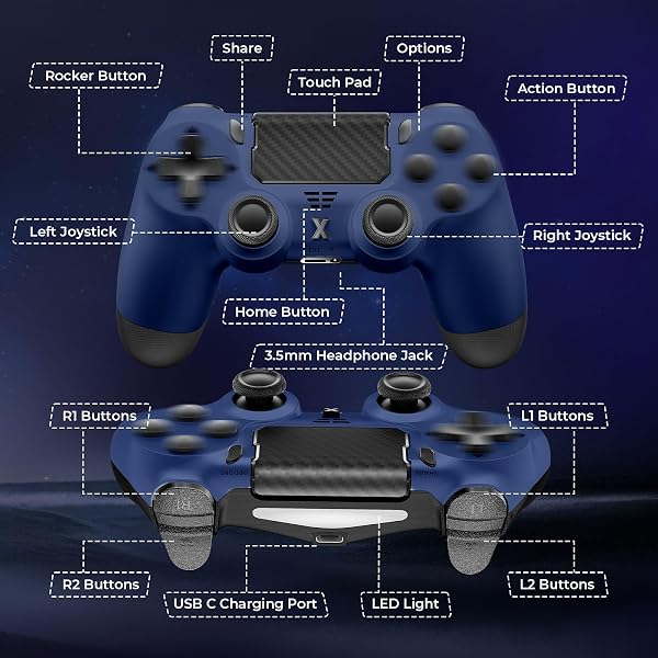 Suoxiom Wireless Controller for PS4, Game Controller for P4/Slim/Pro/PC, Bluetooth Gamepad Joystick with Vibration Touch Panel, Upgraded Six-Axis Sensor, 3.5mm Audio Jack(Midnight Blue) - 5