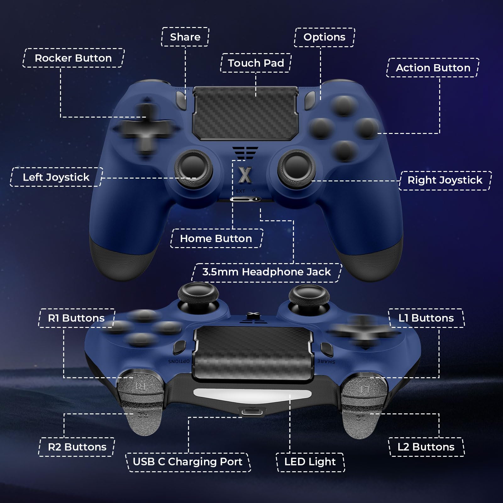 Suoxiom Wireless Controller for PS4, Game Controller for P4/Slim/Pro/PC, Bluetooth Gamepad Joystick with Vibration Touch Panel, Upgraded Six-Axis Sensor, 3.5mm Audio Jack(Midnight Blue) - 5