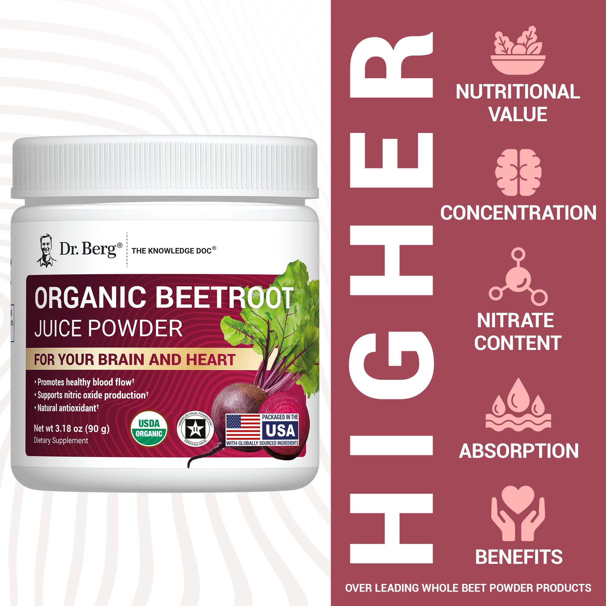 Dr. Berg Raw Organic Beet Powder from Real Earth-Grown Beets – USDA Certified Organic Beet Root Powder to Support Nitric Oxide Levels, Energy, Blood Flow, & Heart Health* – 30 Servings — Amazon image 6