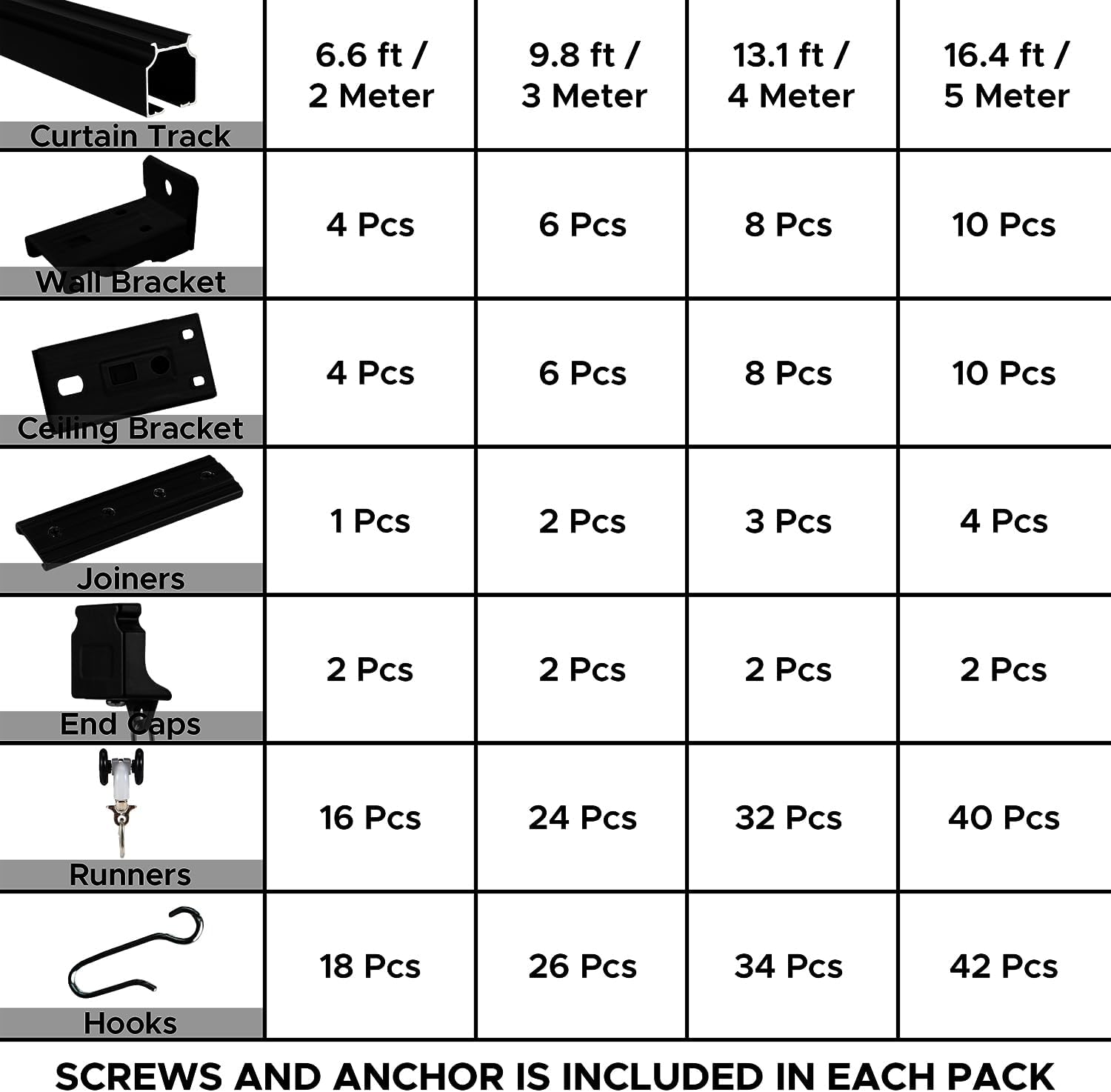 Ceiling Curtain Track Set - 3ft-9.8ft / 3 Meter - Ceiling Track for Curtains-Room Divider Curtain Track Ceiling Mount For Privacy Living Room Bedroom Drop Ceiling Shower-Ceiling Track System - Black