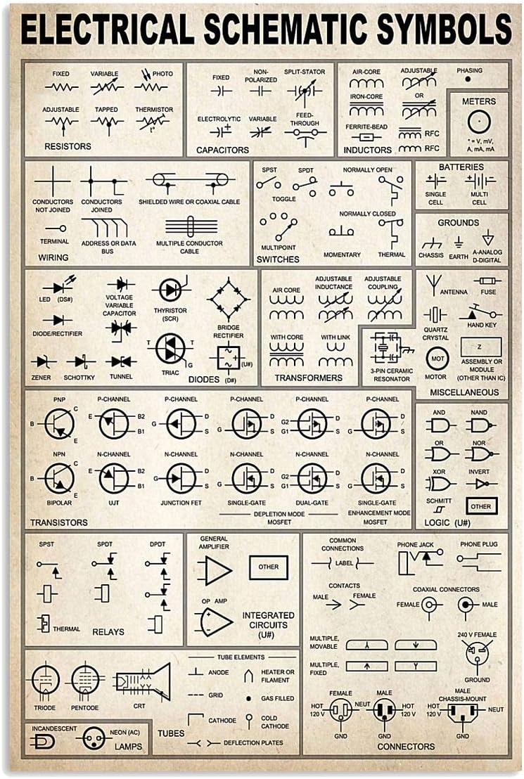 Amazon.com: Electrician Knowledge Posters Electrical Schematic Symbols ...