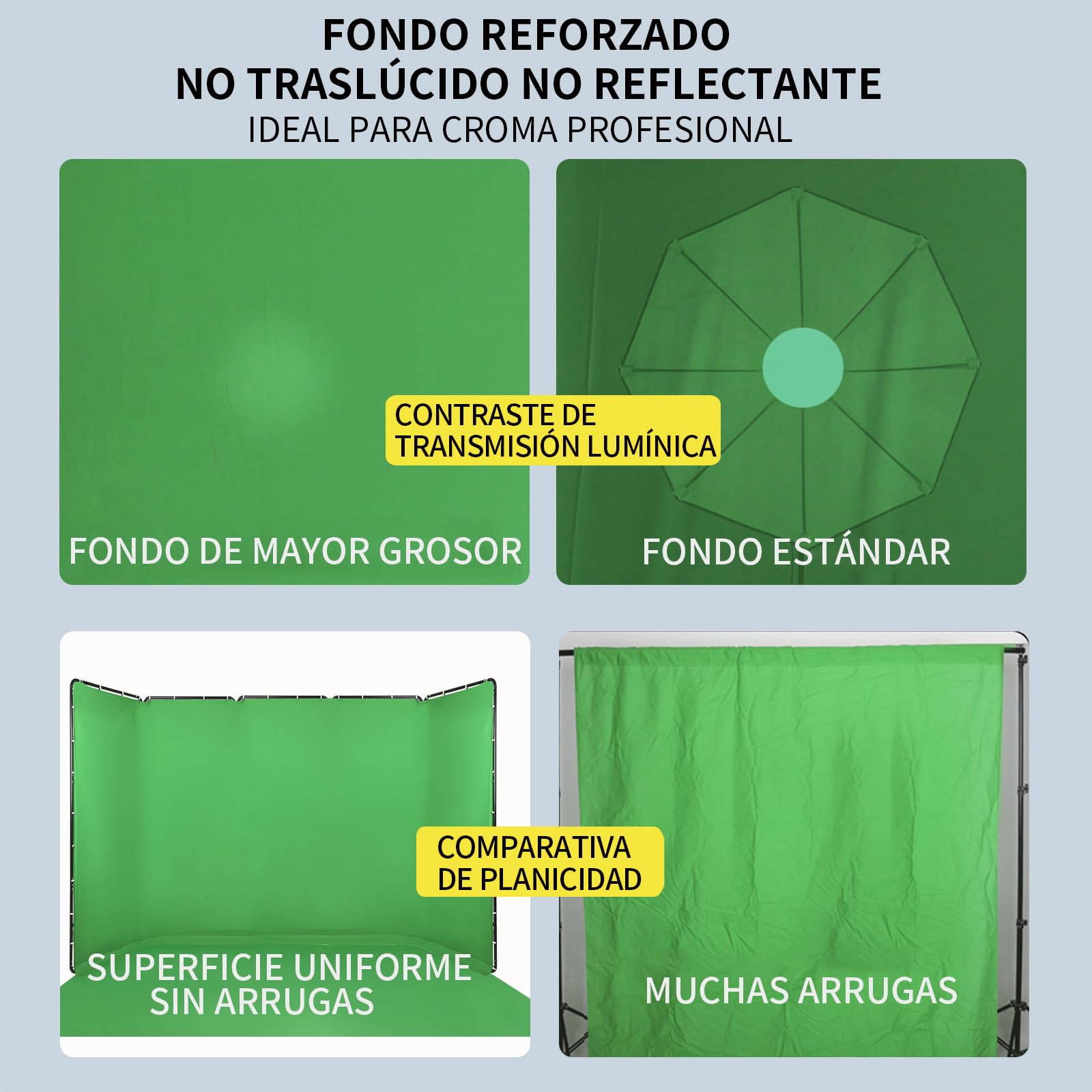 2,4 x 5 m, Profesional, portátil, Gran Fondo Chromakey Verde con Marco, Sistema de Soporte para fotografía de Estudio de vídeo, transmisión en Directo, Fiestas, escenarios