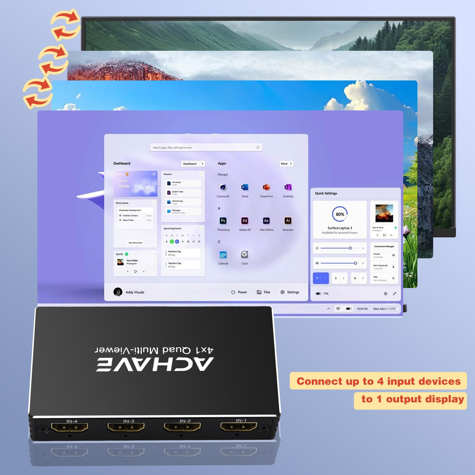 ACHAVE Interruptor multivisor HDMI 4x1, divisor de pantalla cuádruple 4K a 30Hz con 10 modos de visualización, conmutación sin costuras, control remoto IR, compatible con laptop, Xbox, TV Box