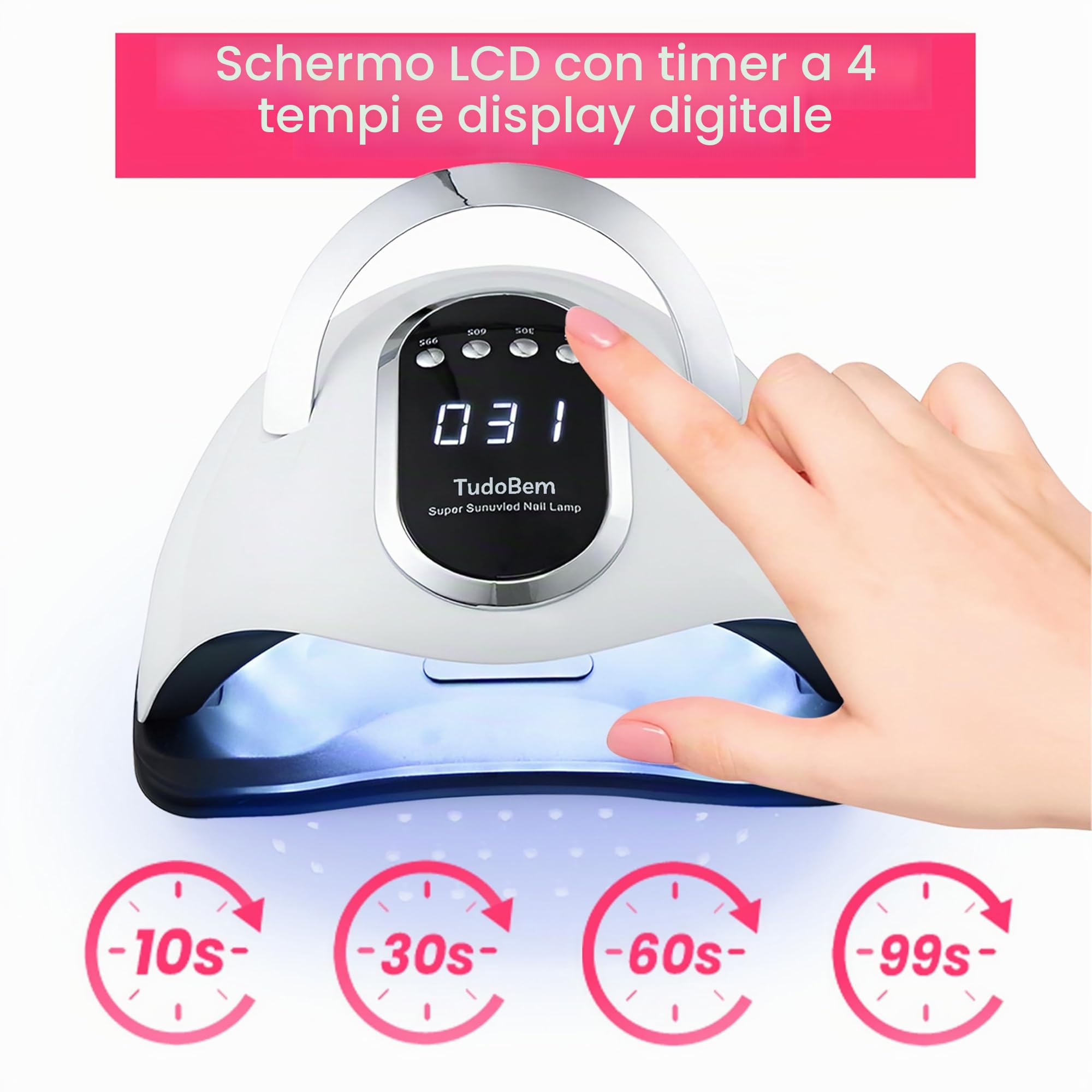TudoBem Lampada UV Led Unghie 220 Watts Professionale, Lampada LED Unghie con 66 Lampadine, Fornetto Unghie Semipermanente, Lampada UV Automatica, Gel Mani Piedi, Timer [10/30/60/99s]