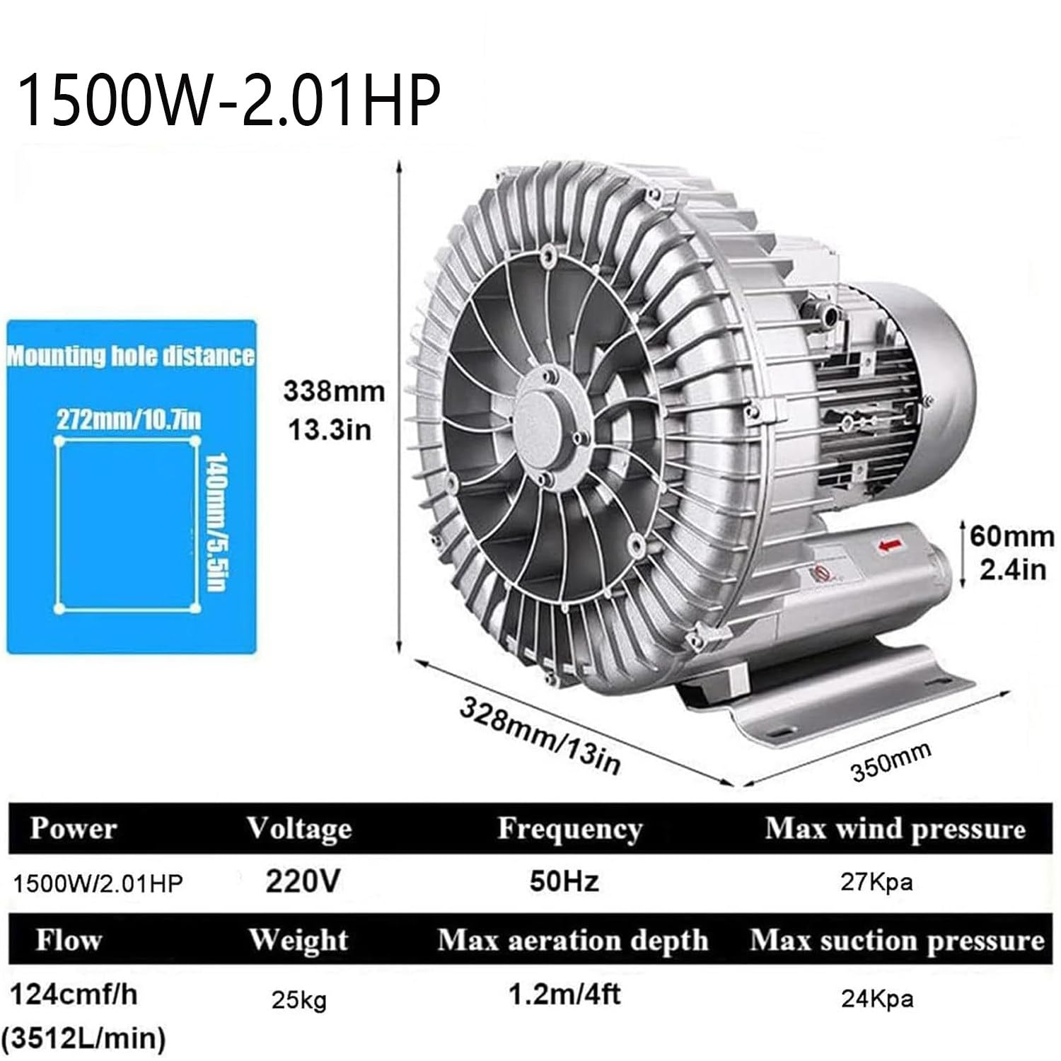 Jednofazowa turbina z pierścieniem gazowym z wentylatorem odśrodkowym, dmuchawa regeneracyjna do akwakultury, przemysłowa pompa próżniowa 220 V 50 Hz, komercyjna dmuchawa wirowa do nadmuchu powietrza