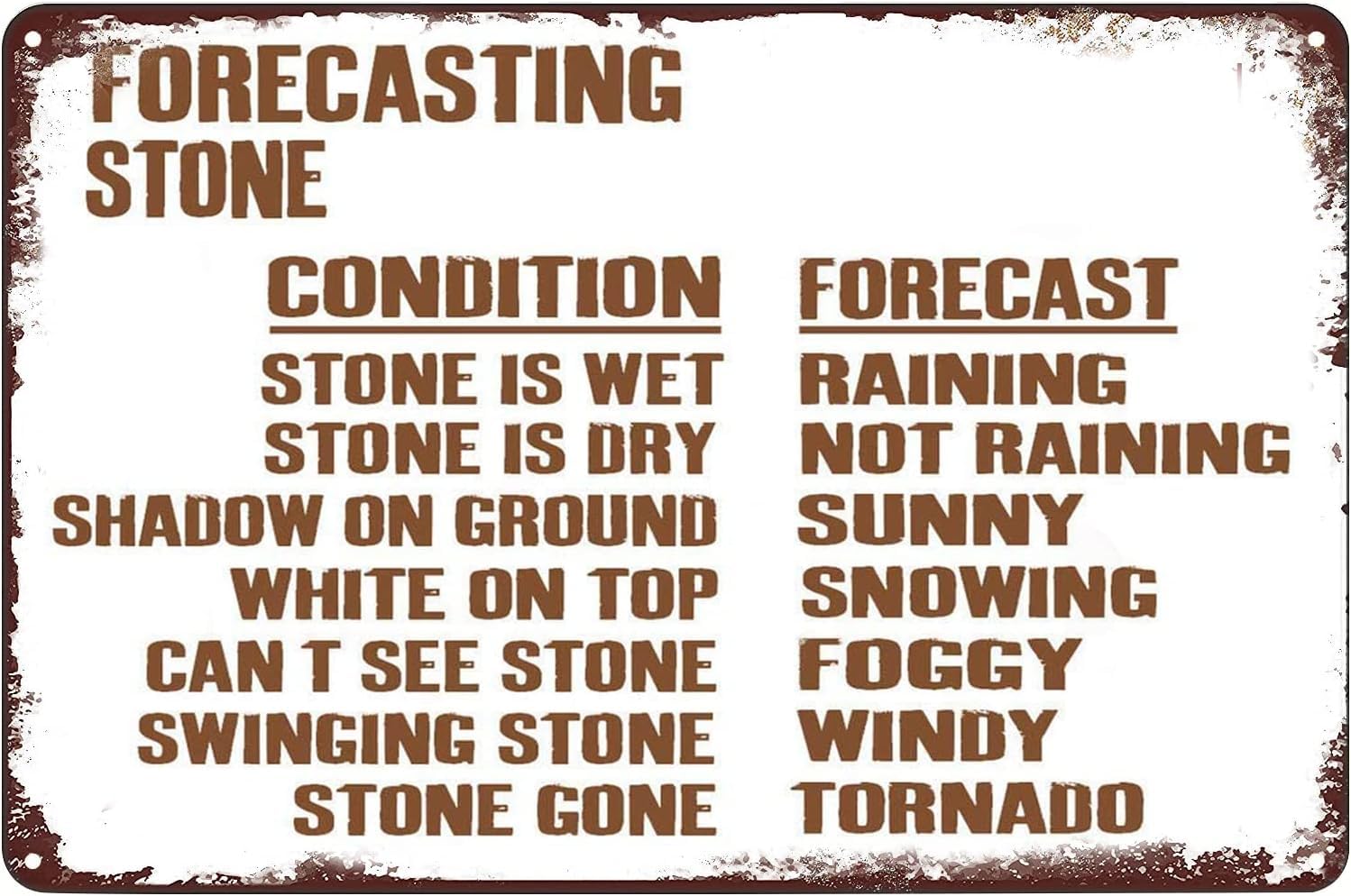 Viewkedt Women's Tin 13609 Vintage Metal Signs Weather Forecasting Stone Tin Sign Poster Wall Decor Plaque For Home Bar Pub Club Cafe Gift For Men Tin Sign 8 * 12 In