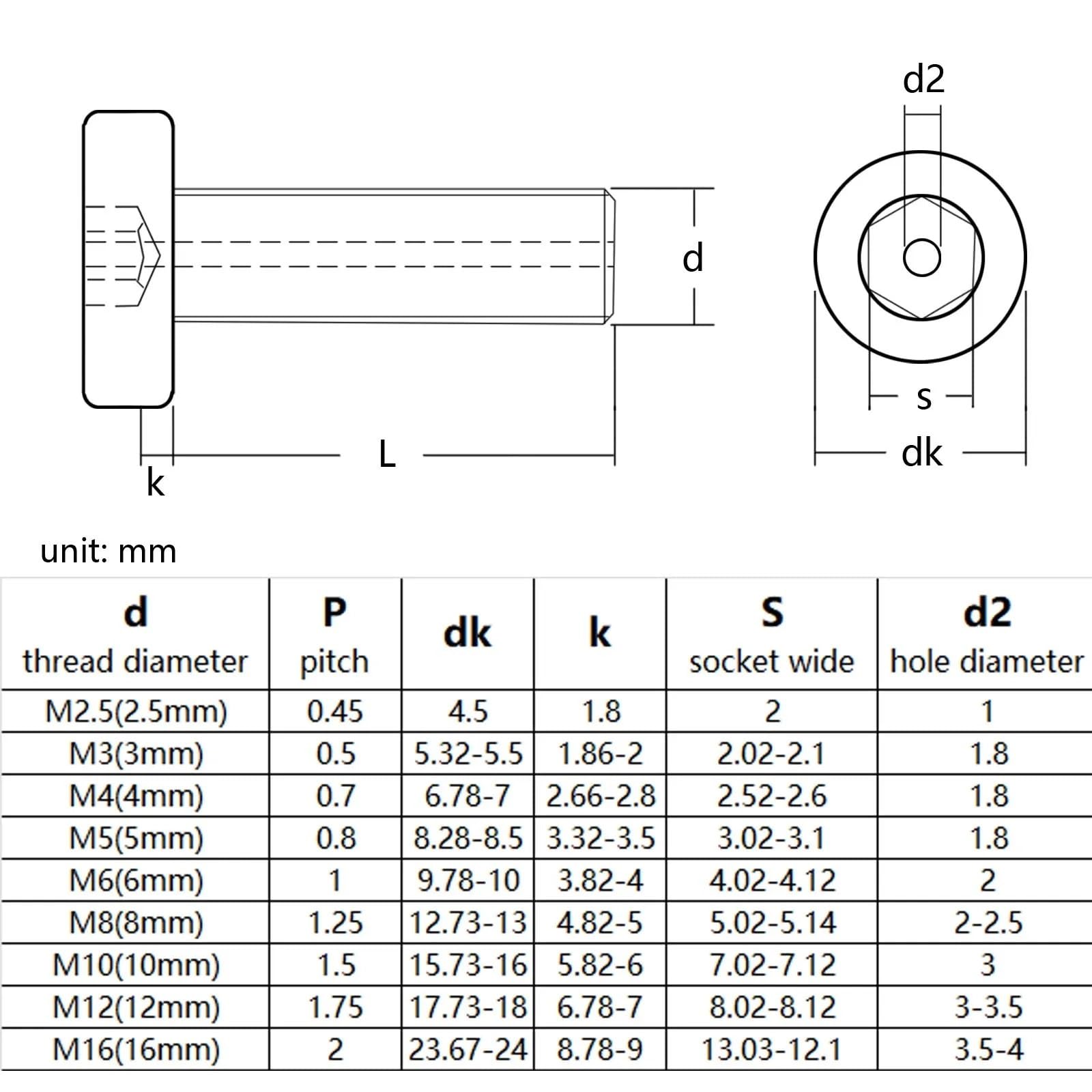 Ctongrun-Bulloni a testa cilindrica M3 M4 M5 M6 M8 Foro cavo in acciaio inossidabile 304 Attraverso l'uscita dell'aria Vite a testa esagonale esagonale sottile a basso profilo, Durevole e resistente(1