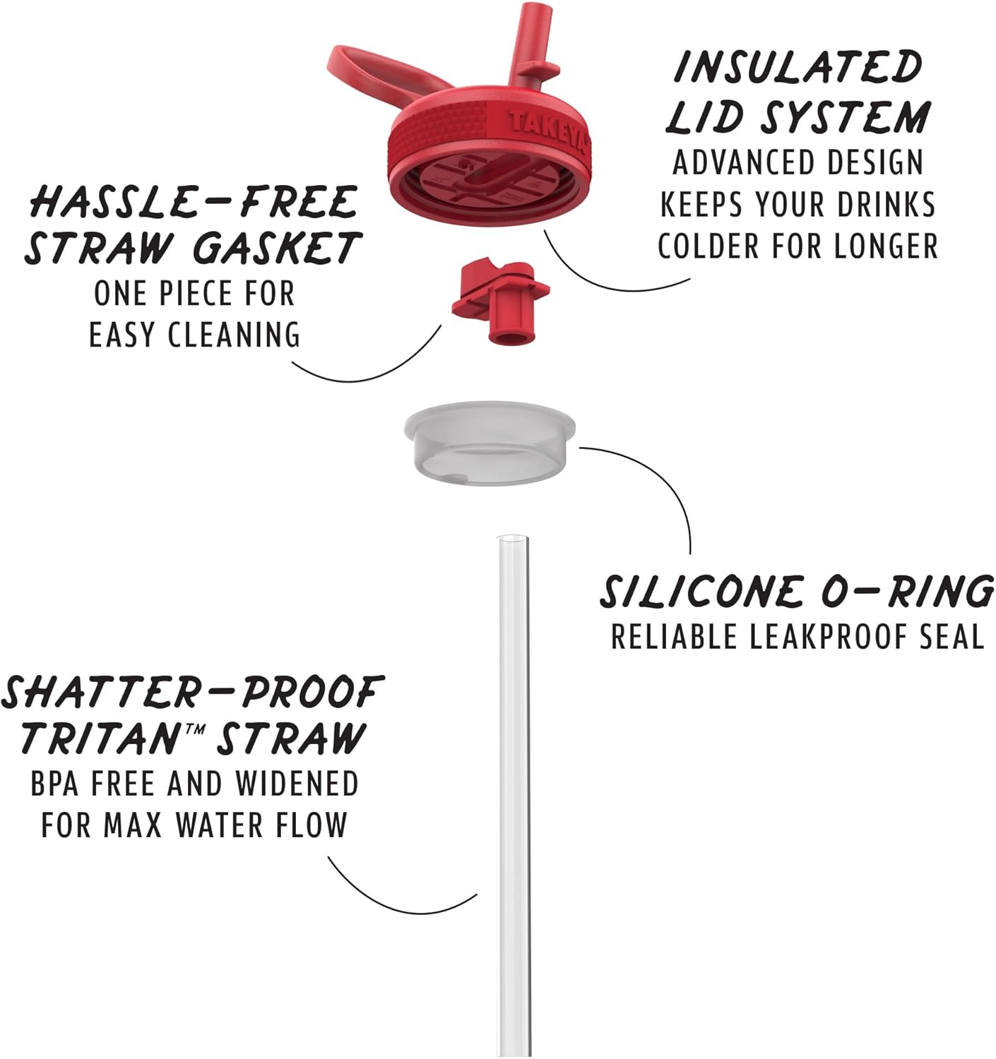 Takeya Sport 22 oz Triple-Insulated Stainless Steel Water Bottle, Straw Lid – Leakproof, Sweatproof, BPA-Free, Keeps Drinks Cold 36 Hrs, Hot 14 Hrs – Crimson - Image 4