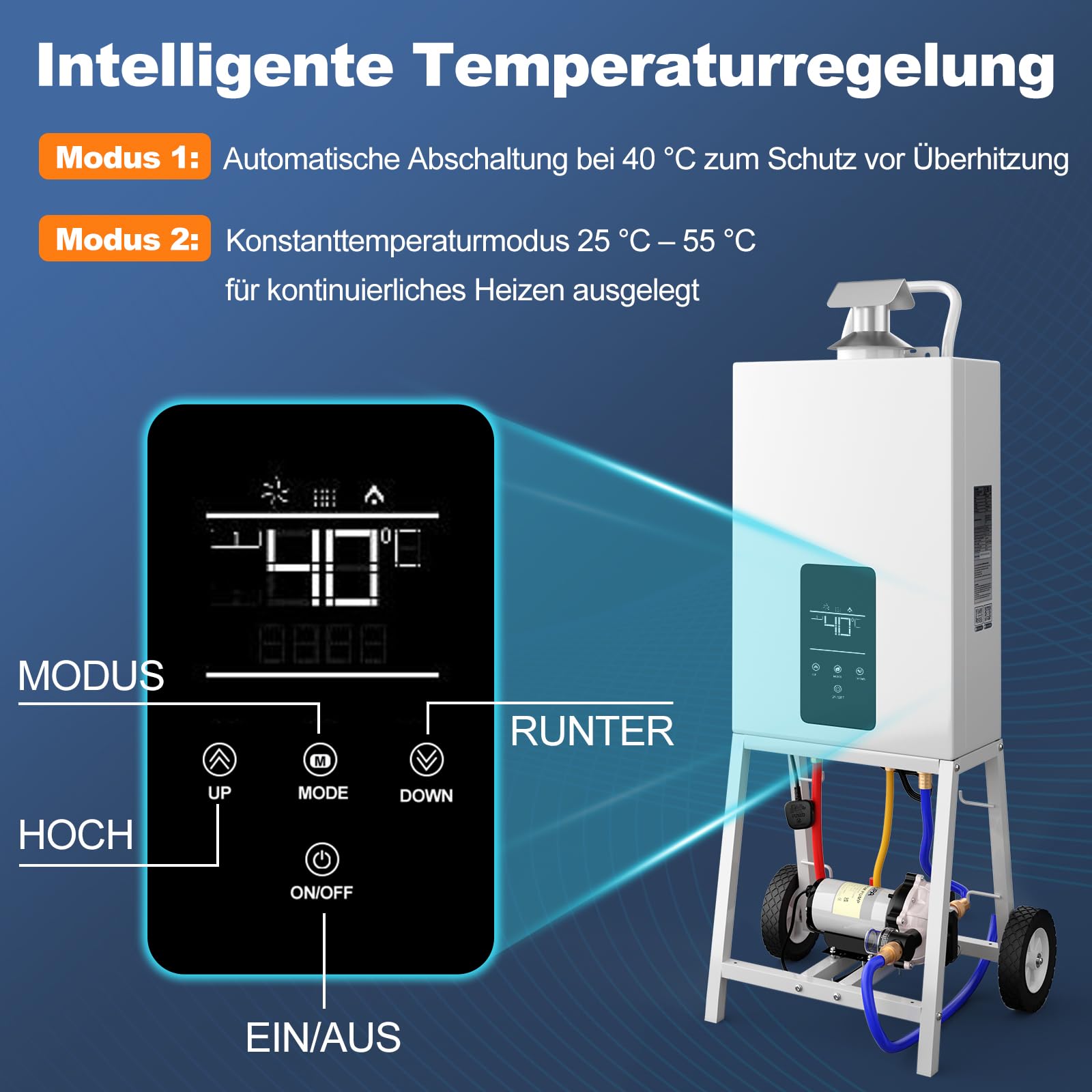 31kW Propangas-Poolheizung – Extrem Schnelles Aufheizen für Aufstellpool, Hot Tub& Spa, Tragbarer Außen-Wassererhitzer mit digitalem Thermostat, integrierter Duschfunktion & Rädern