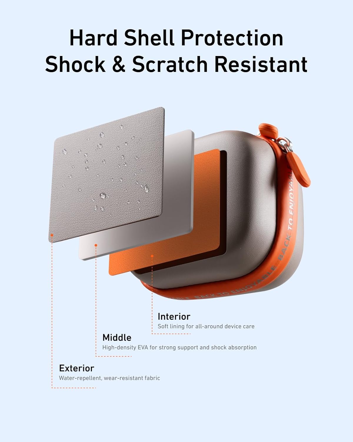 TELESIN DisAdv Portable Mini Carrying Case for HERO/Ace Pro/DJI OSMO/360 Cameras, Waterproof Hard Shell Travel Storage Case for Action Cameras and Accessories, Grey - Image 4