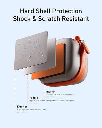 Miniatura 4 de TELESIN DisAdv Mini estuche portátil para cámaras GoPro HEROAce ProDJI OSMO360, funda rígida impermeable de almacenamiento de viaje para cámaras de