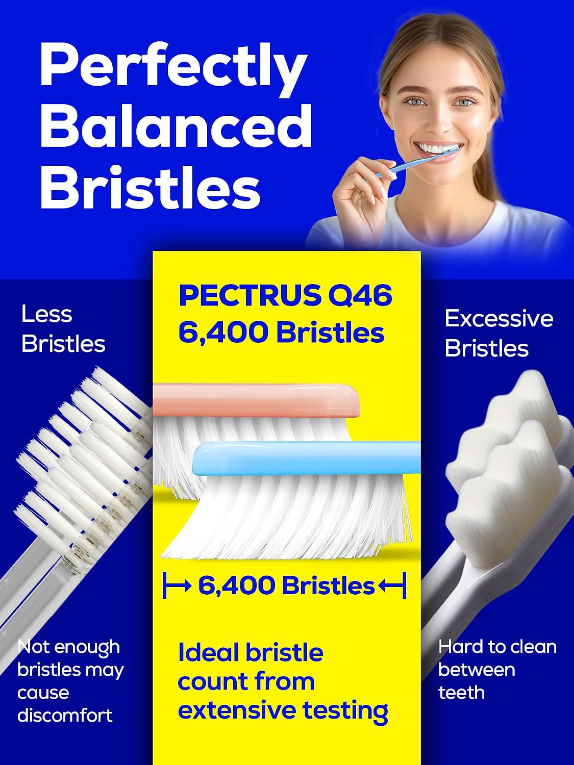 Soft Toothbrush Pack, 10 Count, Advanced Quad-fine Bristles Technology, Tapered Bristles for Sensitive Teeth, Gums & Deep Plaque Removal, Self Flossing Manual Toothbrushes, Assorted Colors